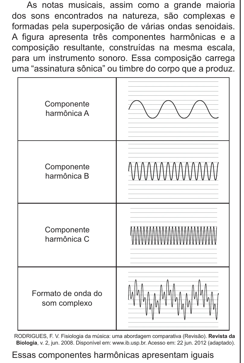 Enunciado original completo da questão 91 do ENEM 2021 - 2º Dia – Caderno 5 – Amarelo – Reaplicação/PPL/Segunda Oportunidade, página 2.