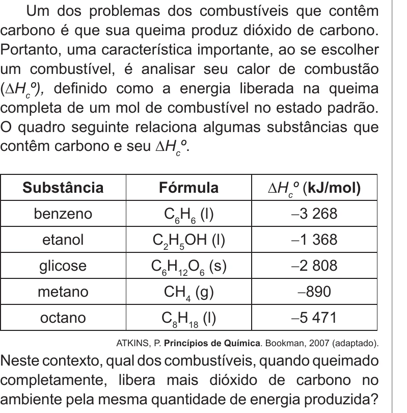 Enunciado original completo da questão 50 do ENEM 2011 - 1º Dia - Caderno 2 - Amarelo – Aplicação regular, página 17.
