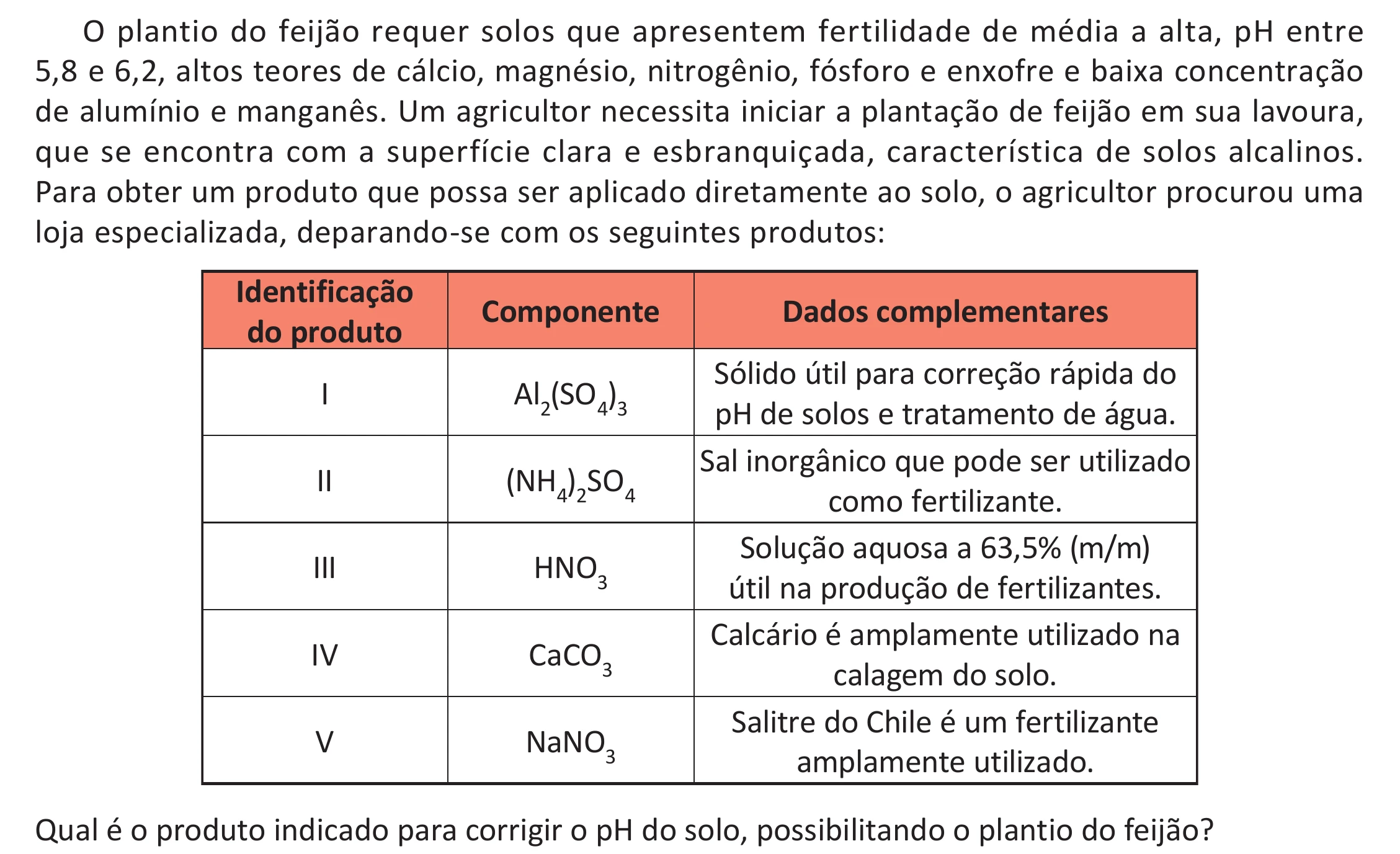 Enunciado original completo da questão 119 do ENEM 2025 - 2º Dia – Caderno 11 – Laranja (Braile e ledor) – Aplicação Regular - (Ampliada) - Belém, Ananindeua e Marituba, página 19.