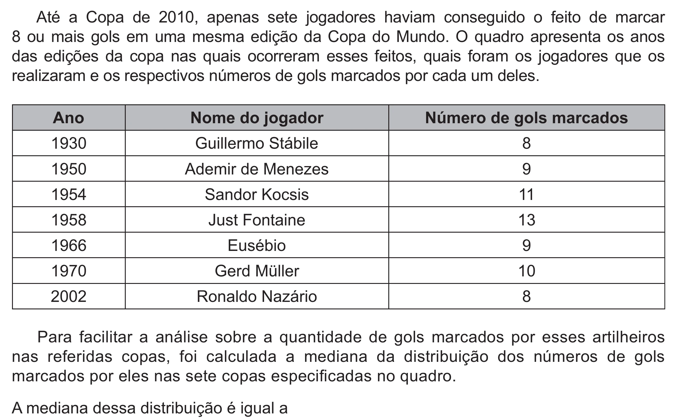 Enunciado original completo da questão 172 do ENEM 2021 - 2º Dia – Caderno 5 – Amarelo (Ampliada) – Reaplicação/PPL/Segunda Oportunidade, página 59.