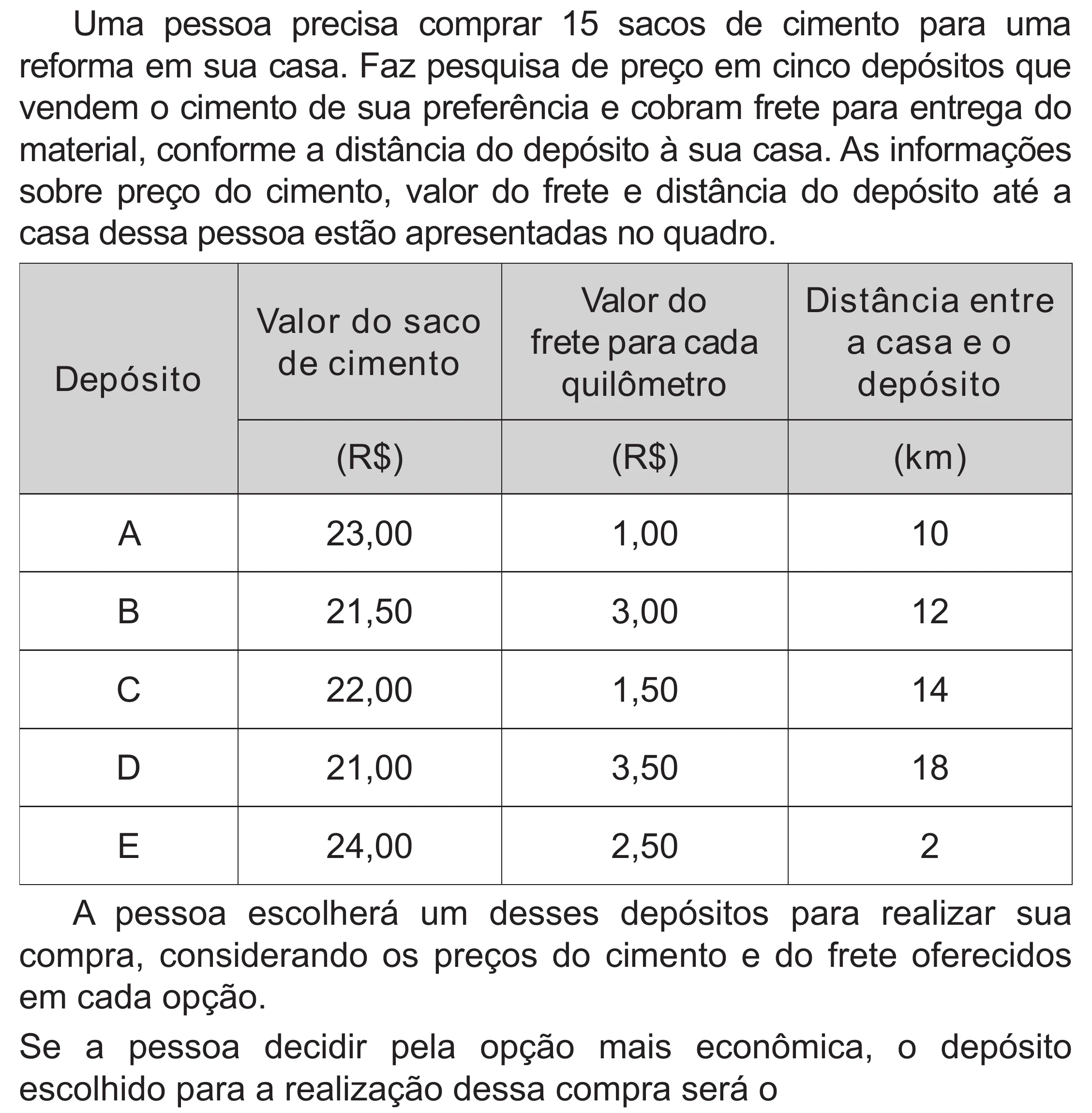Enunciado original completo da questão 145 do ENEM 2020 - 2º Dia - Caderno 8 – Rosa (Superampliada) – Aplicação Regular, página 45.
