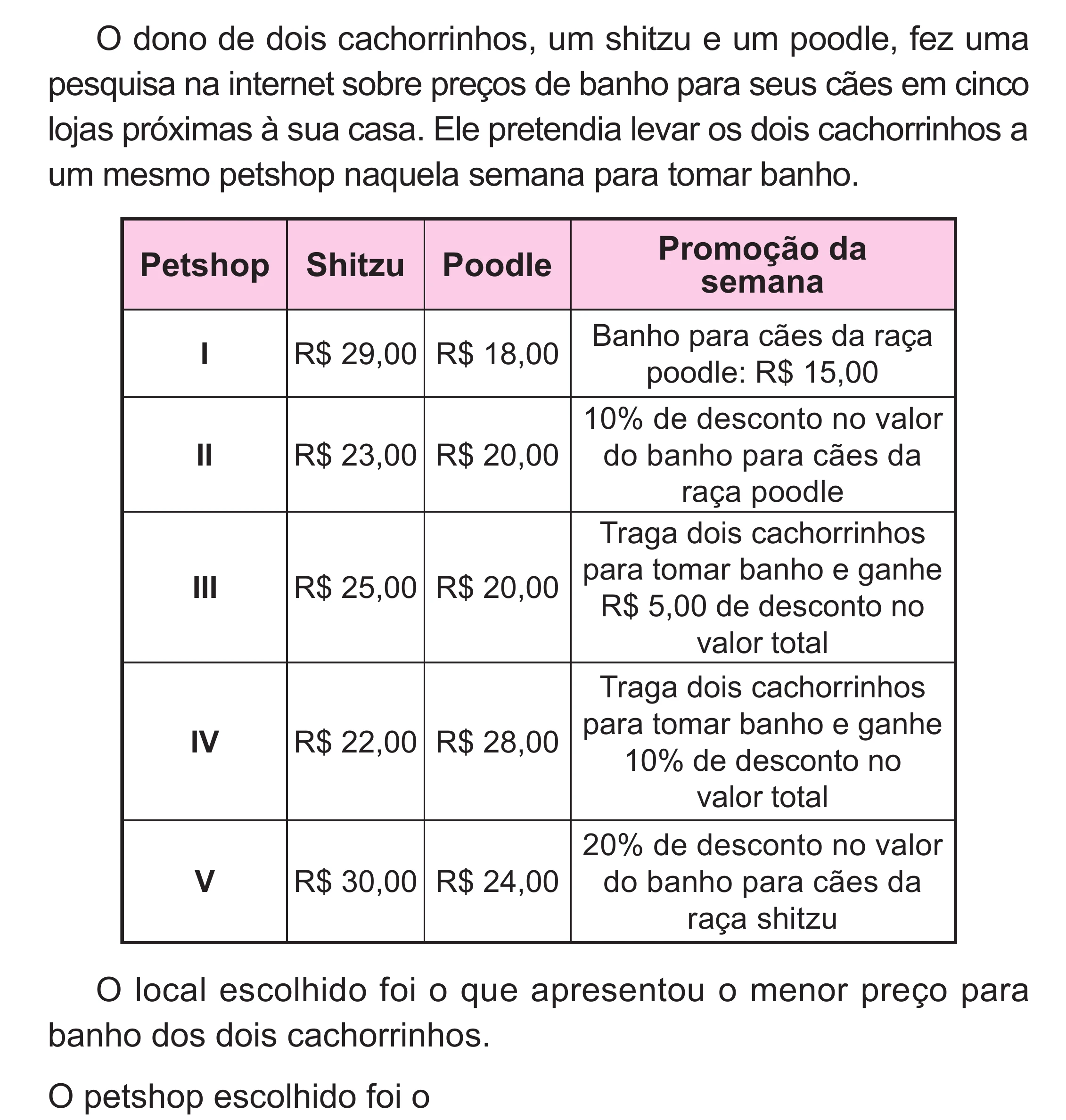 Enunciado original completo da questão 140 do ENEM 2024 - 2º Dia – Caderno 8 – Verde (Superampliada) – Reaplicação/PPL, página 54.