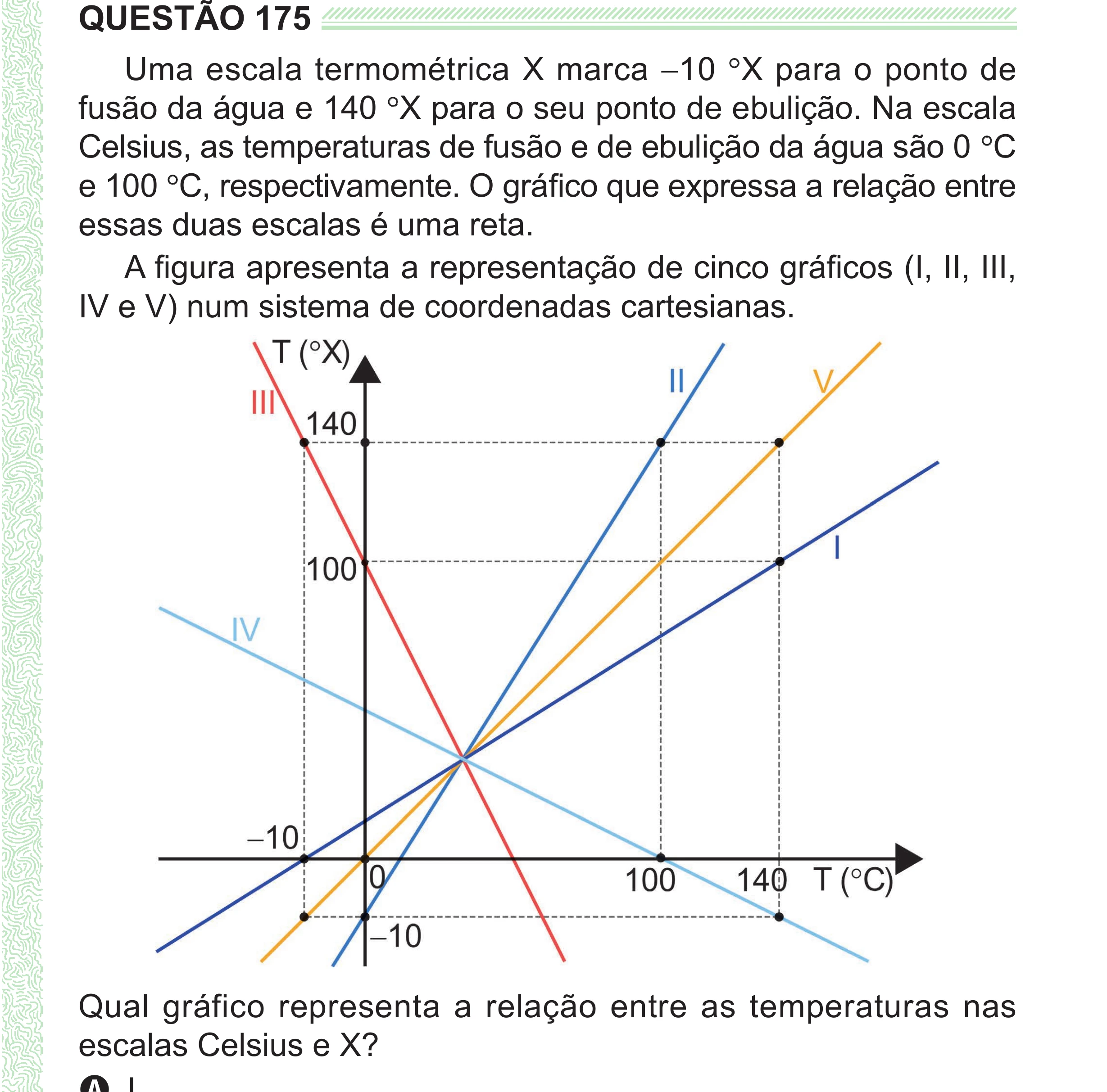 Enunciado original completo da questão 175 do ENEM 2024 - 2º Dia – Caderno 8 – Verde (Superampliada) – Reaplicação/PPL, página 89.