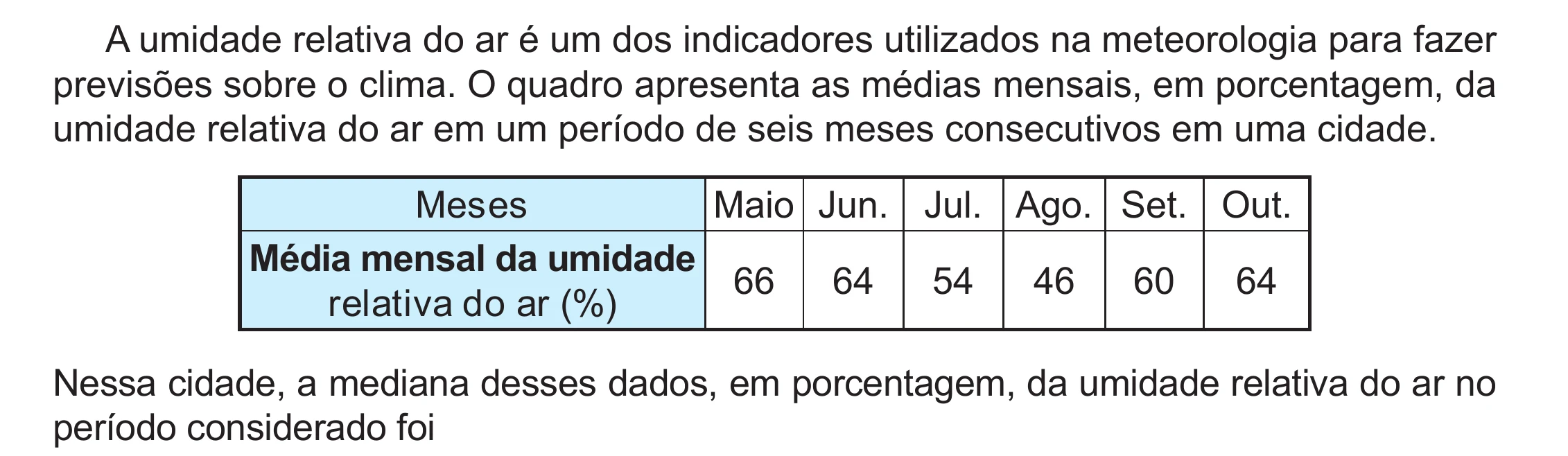 Enunciado original completo da questão 162 do ENEM 2024 - 2º Dia – Caderno 12 – Roxo (Libras) – Aplicação Regular - (Ampliada), página 47.