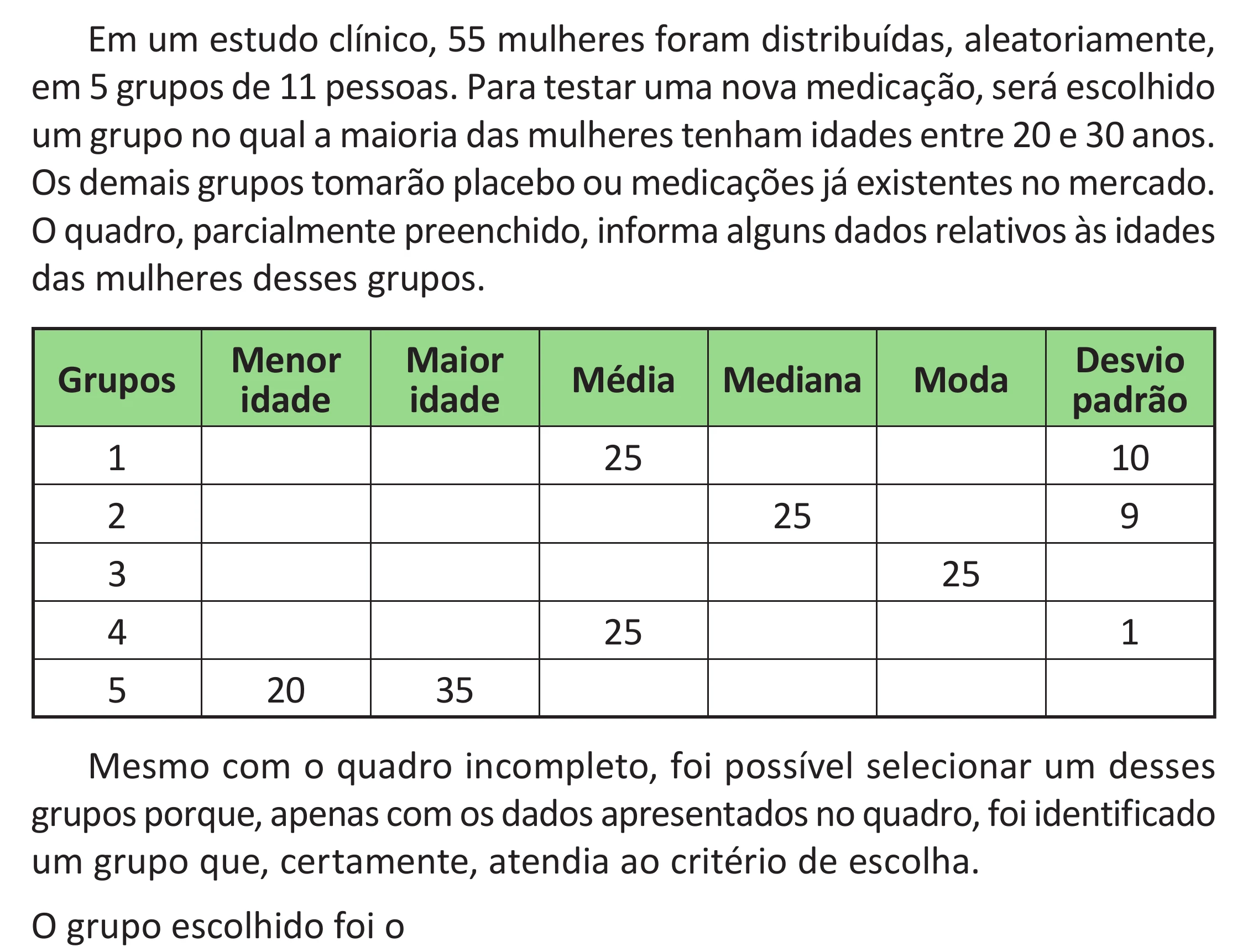 Enunciado original completo da questão 158 do ENEM 2025 - 2º Dia – Caderno 11 – Laranja (Braile e ledor) – Aplicação Regular - (Superampliada), página 72.
