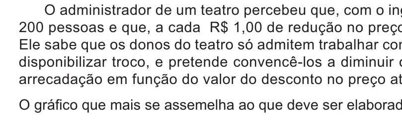 Enunciado original completo da questão 155 do ENEM 2021 - 2º Dia – Caderno 12 – Verde (Libras) – Aplicação Regular, página 22.