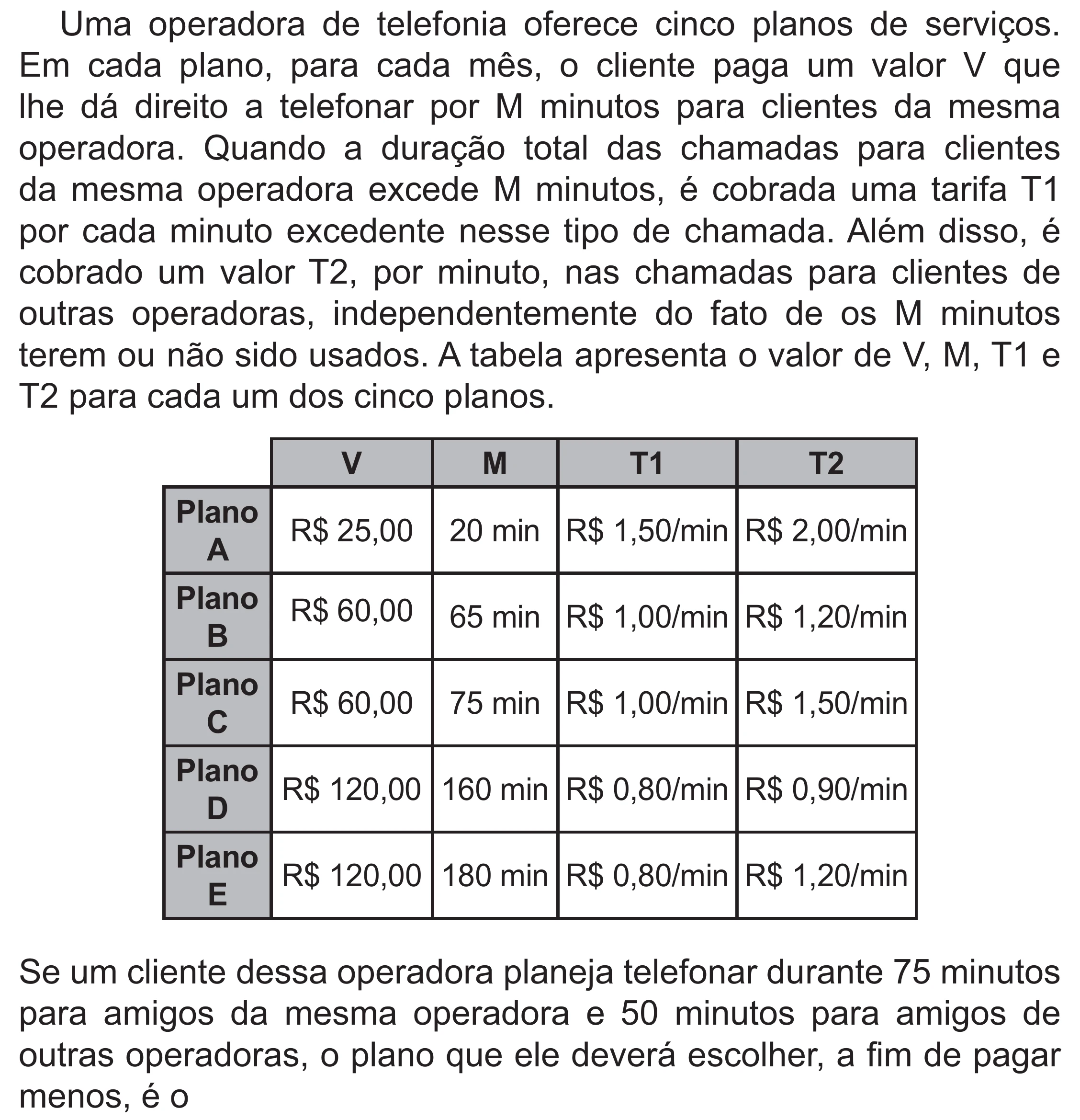 Enunciado original completo da questão 155 do ENEM 2021 - 2º Dia – Caderno 5 – Amarelo (Superampliada) – Reaplicação/PPL/Segunda Oportunidade, página 57.