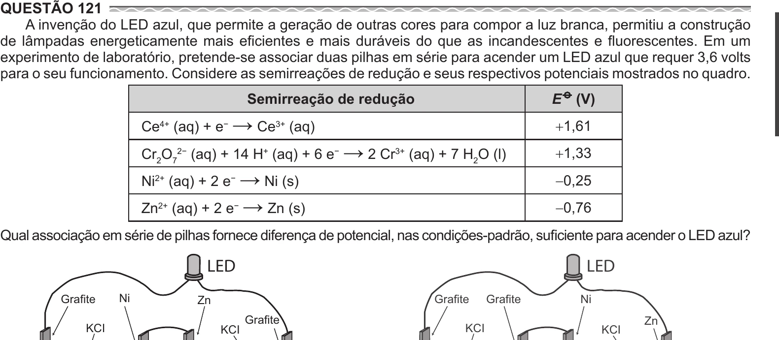 Enunciado original completo da questão 121 do ENEM 2017 - 2º Dia - Caderno 7 - Azul – Aplicação regular, página 11.