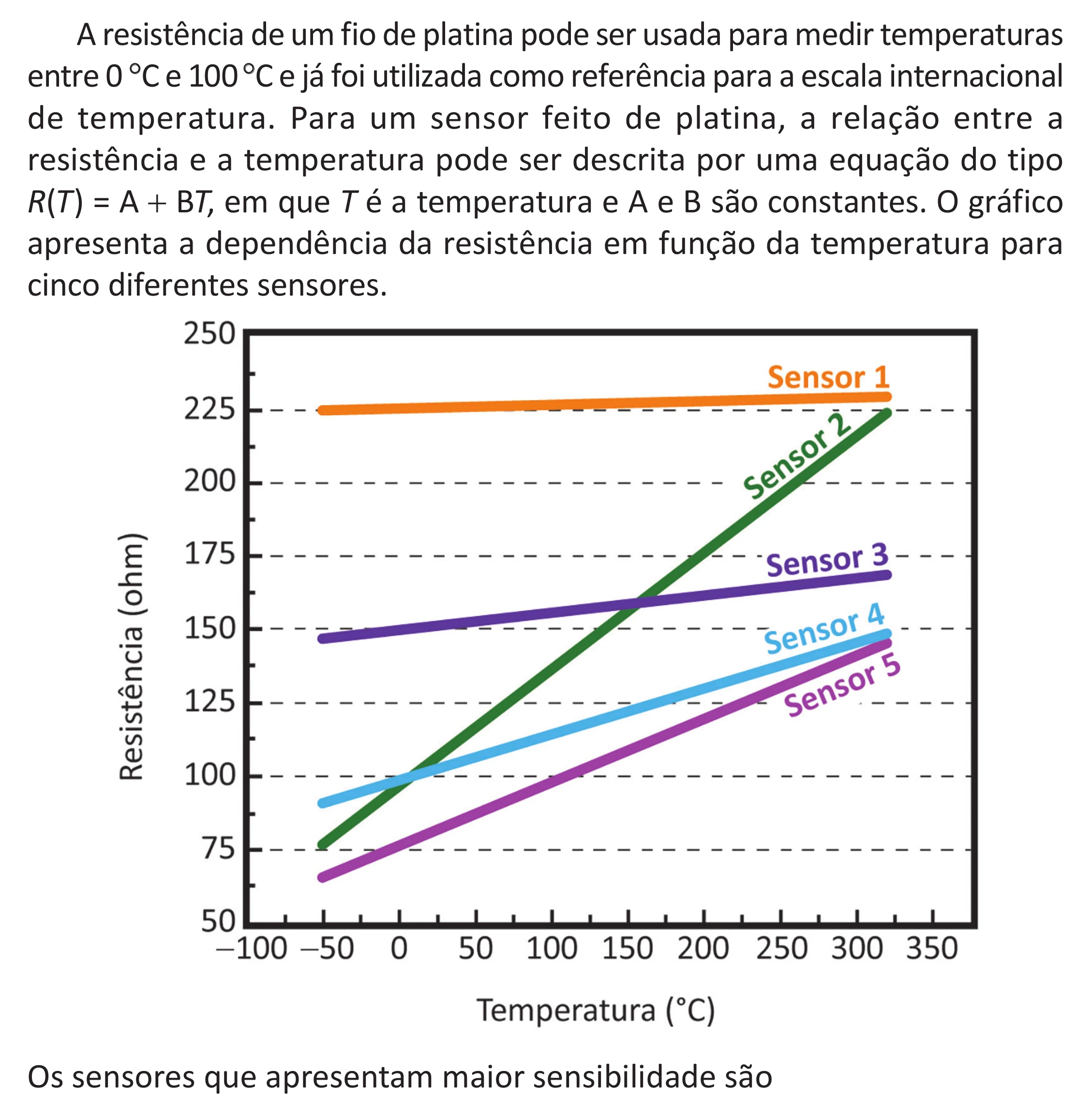 Enunciado original completo da questão 134 do ENEM 2025 - 2º Dia – Caderno 11 – Laranja (Braile e ledor) – Aplicação Regular - (Superampliada), página 47.