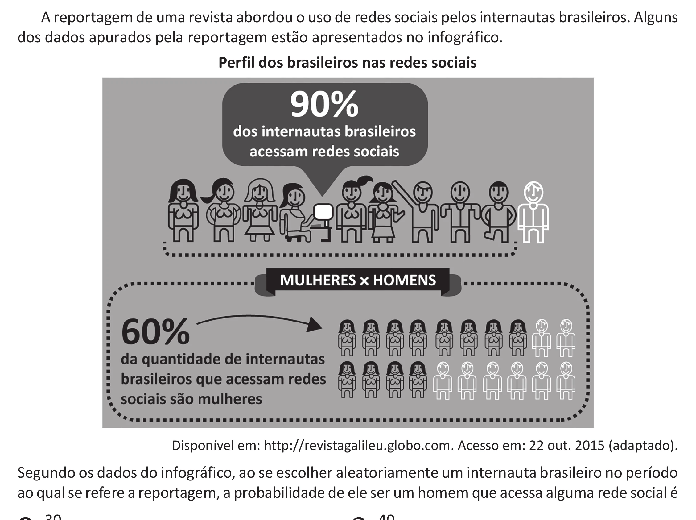 Enunciado original completo da questão 140 do ENEM 2025 - 2º Dia – Caderno 12 – Roxo (Libras) – Aplicação Regular - (Ampliada), página 34.
