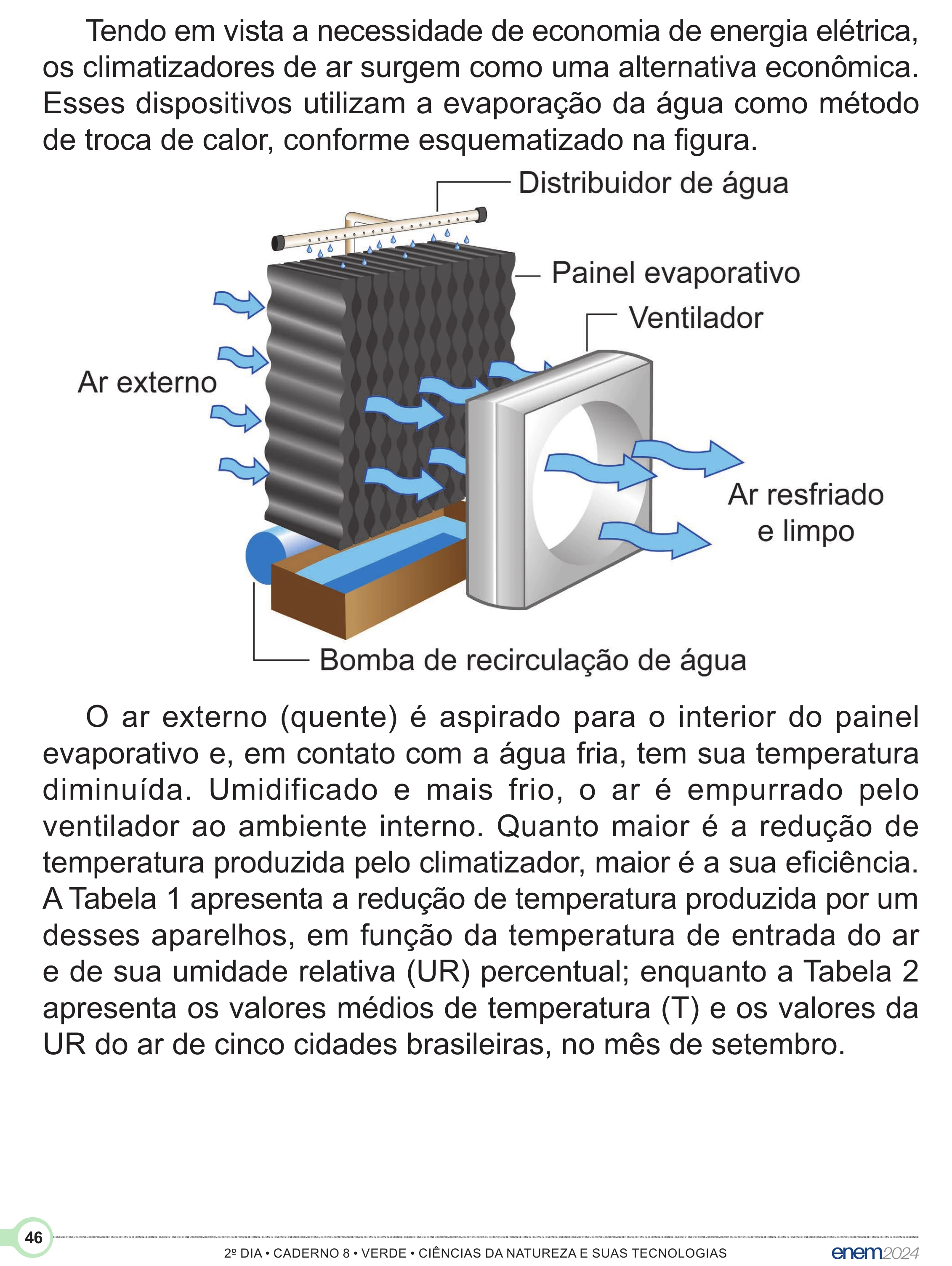 Enunciado original completo da questão 134 do ENEM 2024 - 2º Dia – Caderno 8 – Verde (Superampliada) – Reaplicação/PPL, página 46.