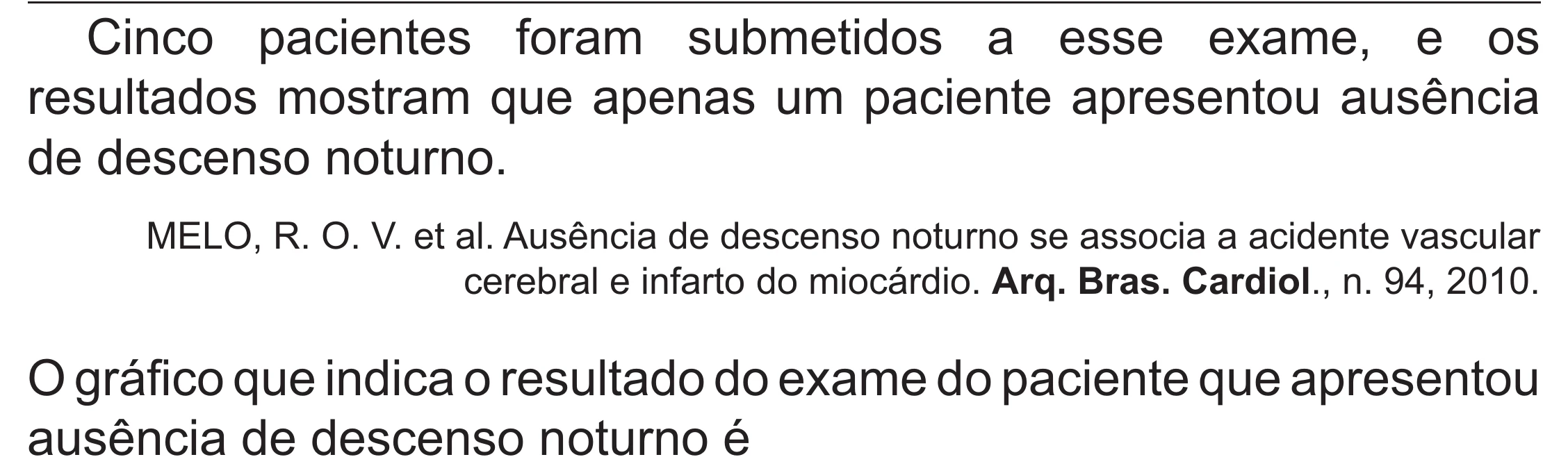 Enunciado original completo da questão 153 do ENEM 2021 - 2º Dia – Caderno 5 – Amarelo (Superampliada) – Reaplicação/PPL/Segunda Oportunidade, página 53.