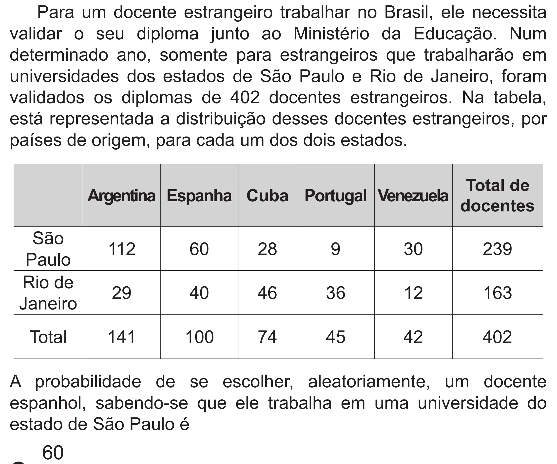 Enunciado original completo da questão 149 do ENEM 2020 - 2º Dia – Caderno 8 – Rosa (Superampliada) – Reaplicação/PPL, página 48.