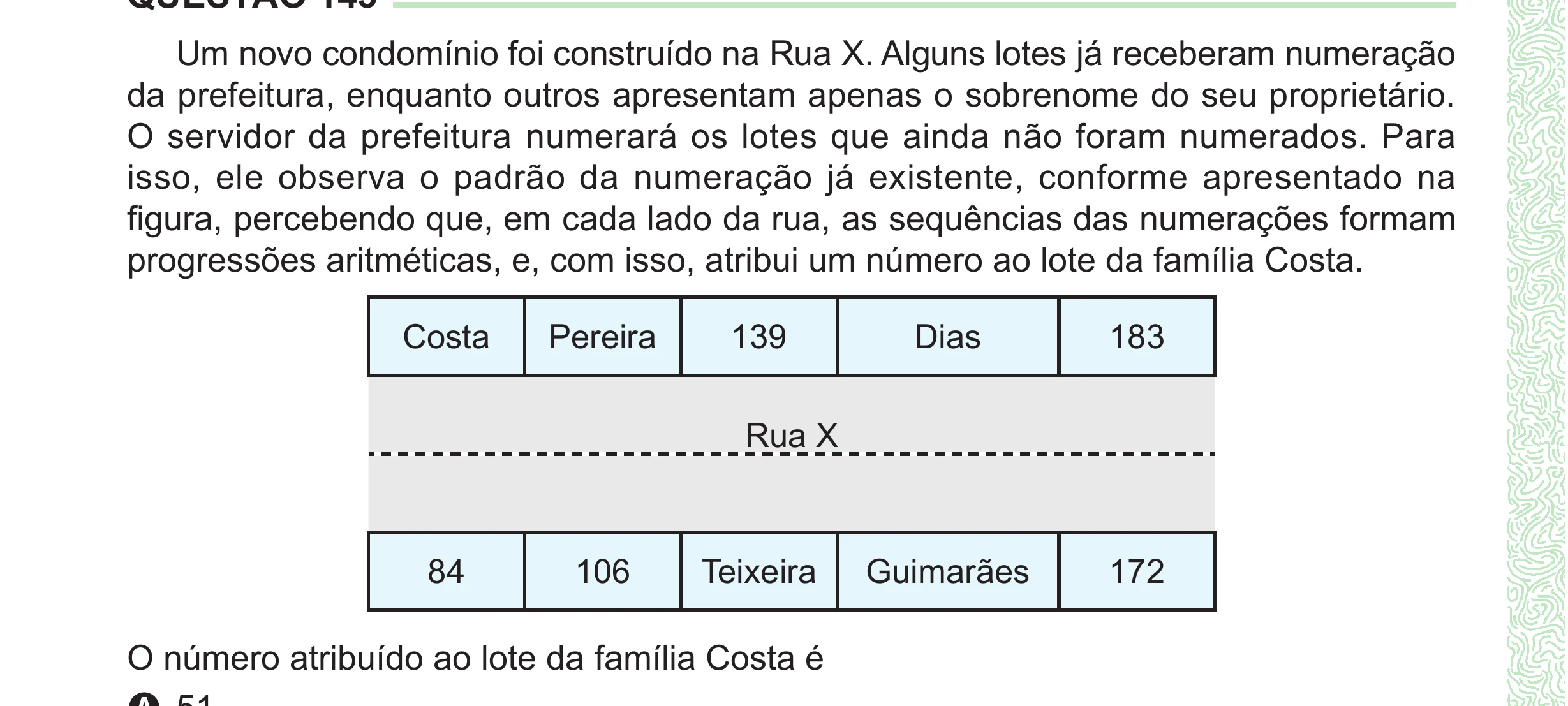 Enunciado original completo da questão 143 do ENEM 2024 - 2º Dia – Caderno 8 – Verde (Ampliada) – Reaplicação/PPL, página 38.