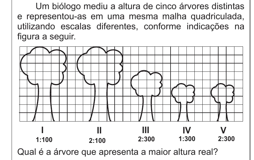 Enunciado original completo da questão 145 do ENEM 2012 - 2º Dia - Caderno 7 - Azul – Aplicação regular, página 22.