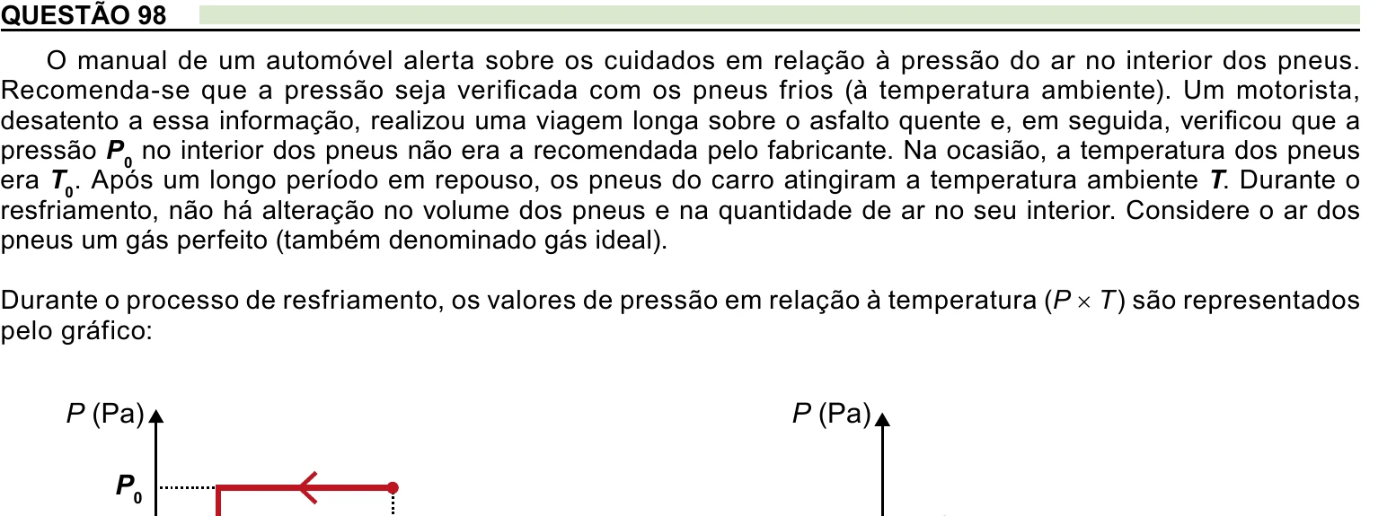 Enunciado original completo da questão 98 do ENEM 2023 - 2º Dia – Caderno 12 – Verde (Libras) – Aplicação Regular, página 4.