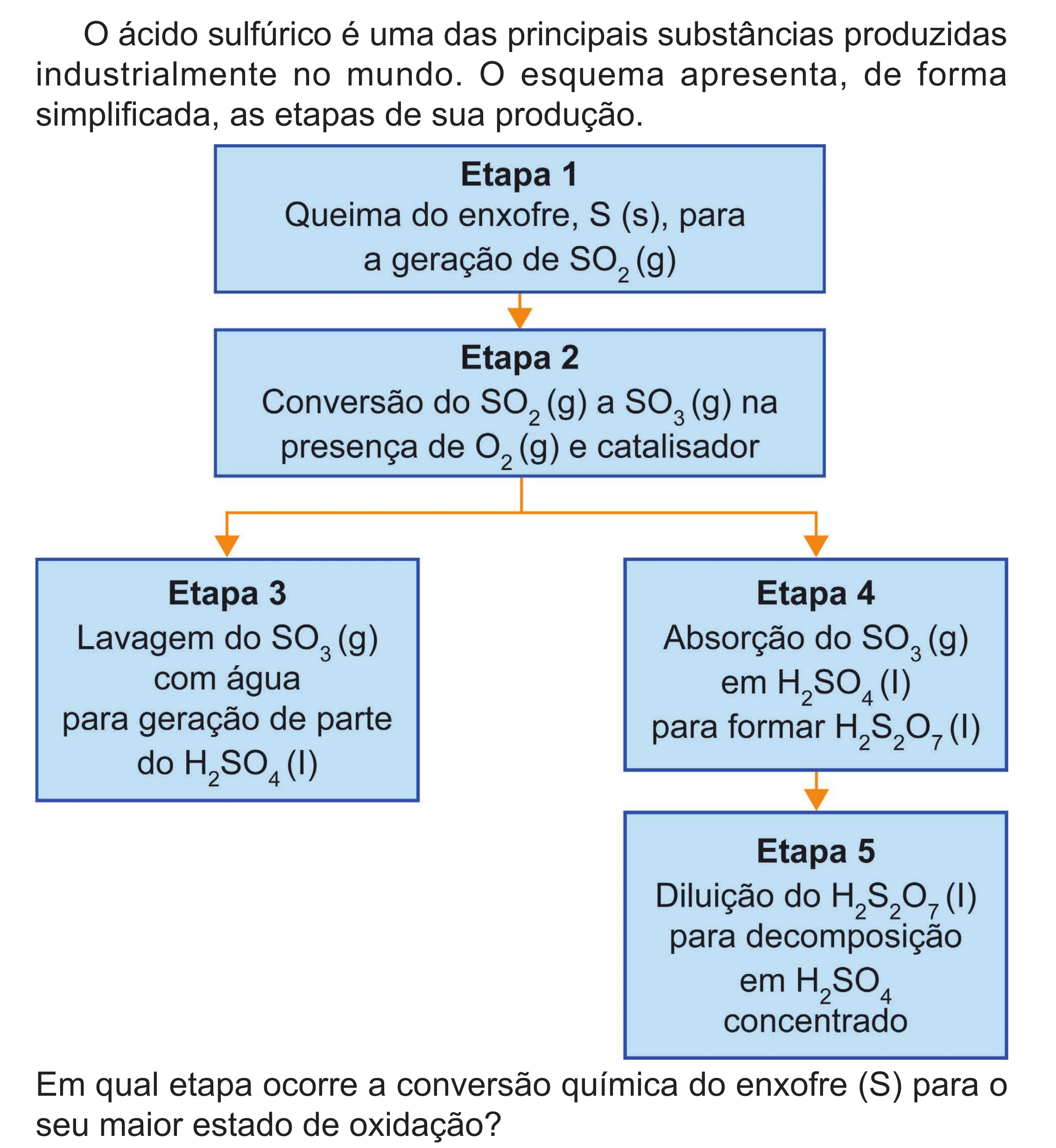 Enunciado original completo da questão 125 do ENEM 2024 - 2º Dia – Caderno 8 – Verde (Superampliada) – Reaplicação/PPL, página 37.