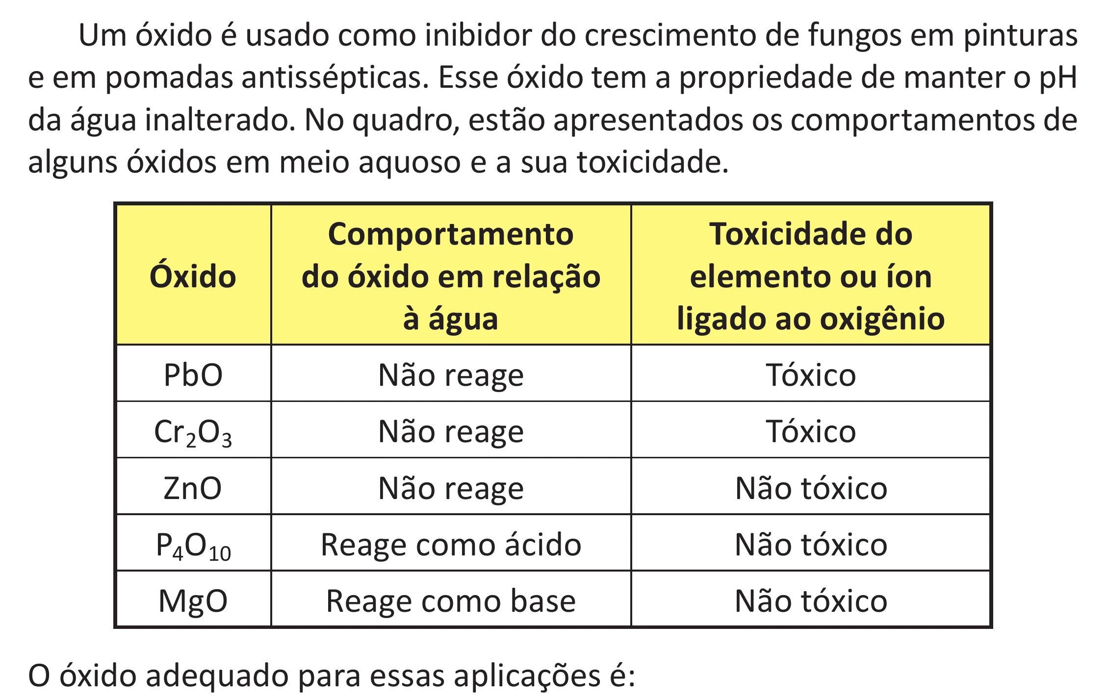 Enunciado original completo da questão 131 do ENEM 2025 - 2º Dia – Caderno 11 – Laranja (Braile e ledor) – Aplicação Regular - (Superampliada) - Belém, Ananindeua e Marituba, página 43.
