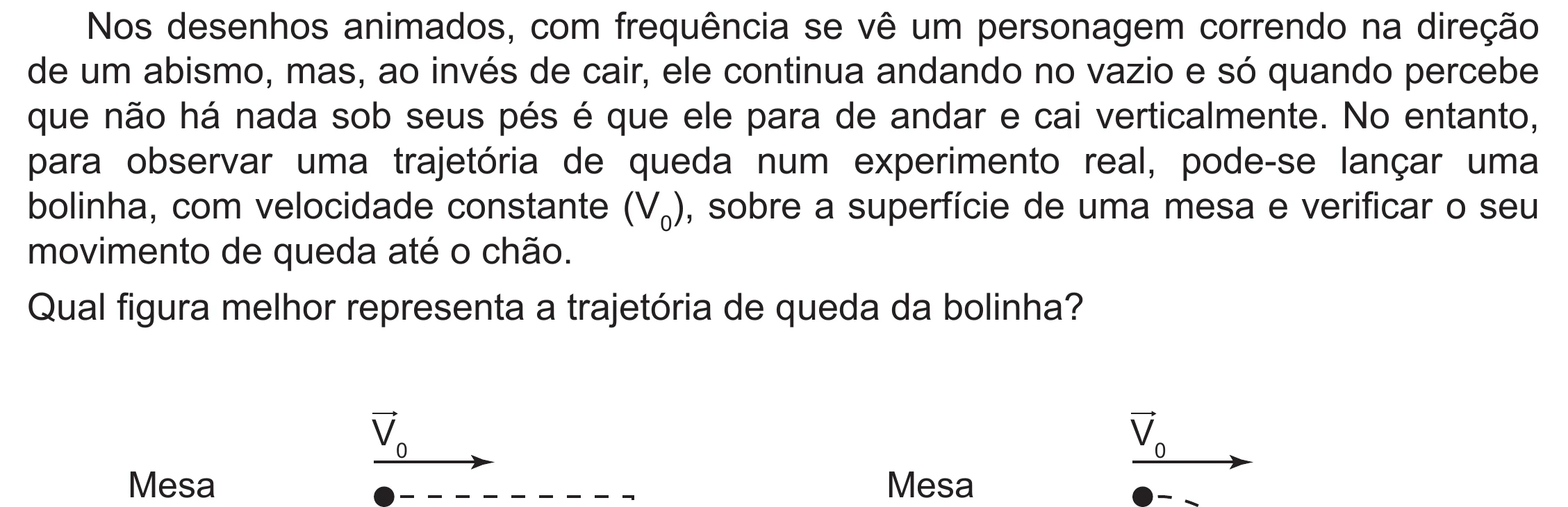 Enunciado original completo da questão 102 do ENEM 2020 - 2º Dia - Caderno 8 – Rosa (Ampliada) – Aplicação Regular, página 11.