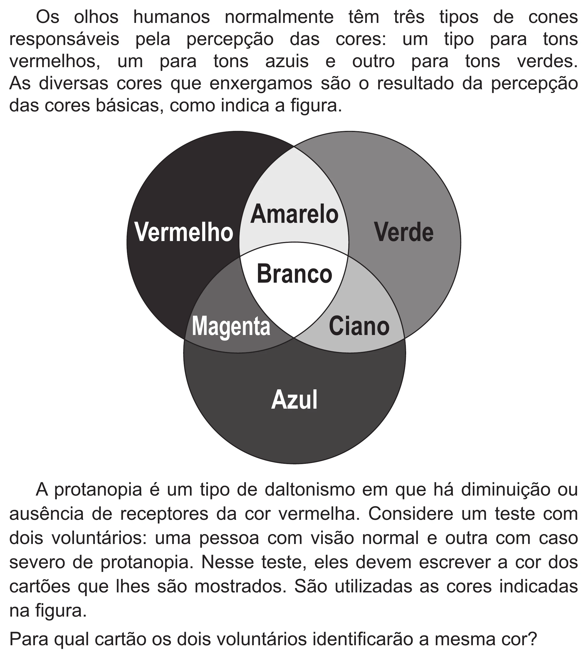 Enunciado original completo da questão 130 do ENEM 2019 - 2º Dia – Caderno 6 – Cinza (Superampliada) – Aplicação Regular, página 37.