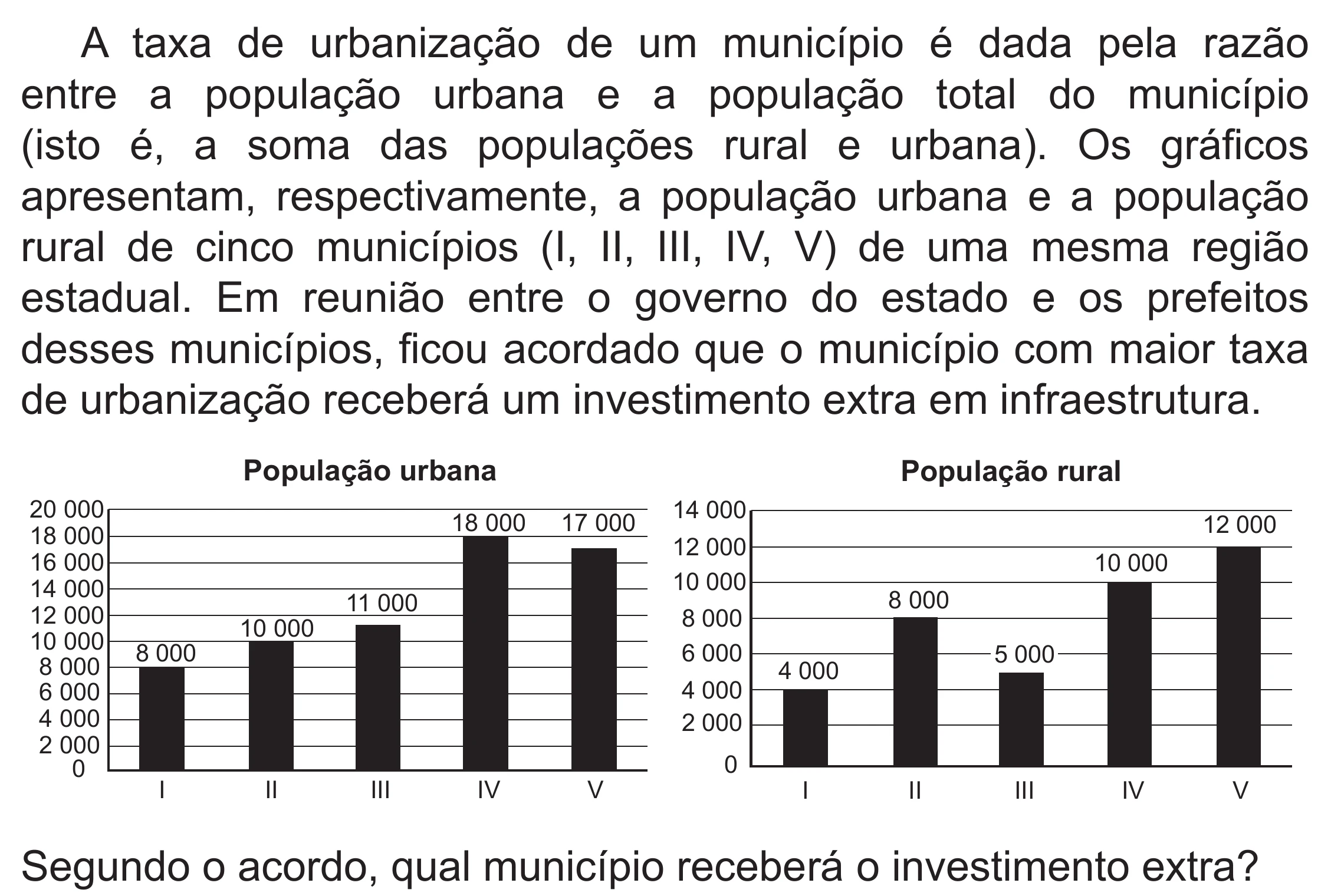 Enunciado original completo da questão 179 do ENEM 2019 - 2º Dia – Caderno 6 – Cinza (Superampliada) – Aplicação Regular, página 78.