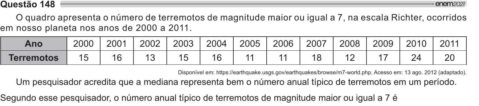 Enunciado original completo da questão 148 do ENEM 2021 - 2º Dia – Caderno 7 – Azul – Aplicação Regular, página 21.