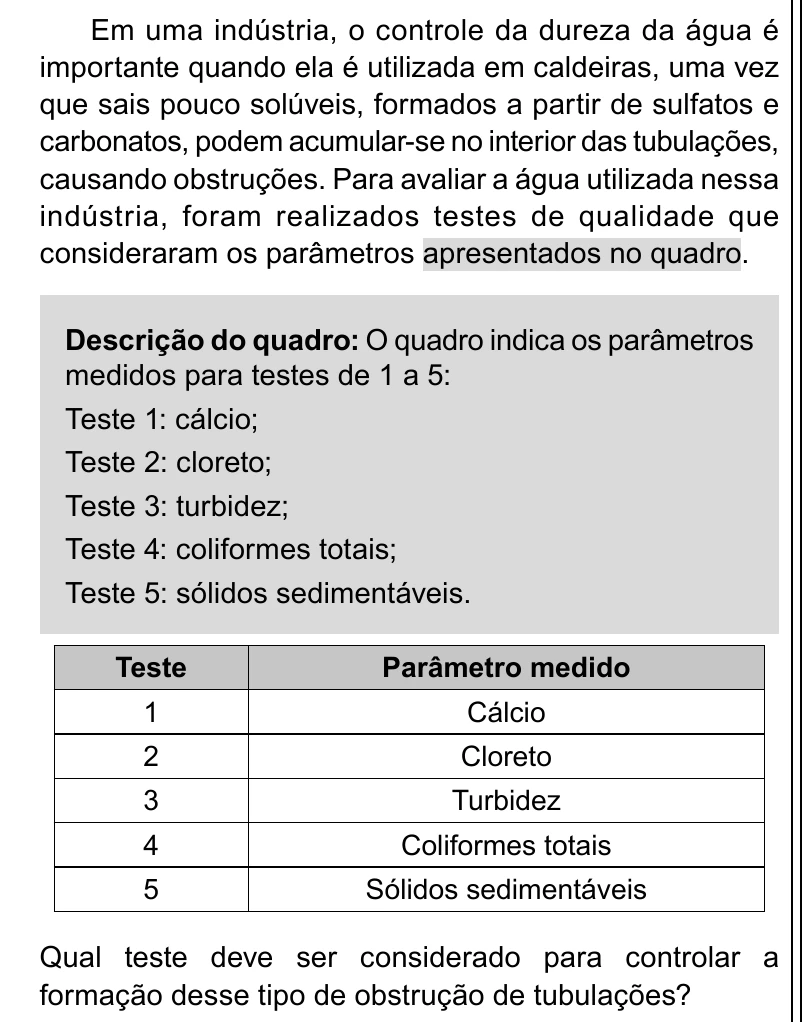 Enunciado original completo da questão 133 do ENEM 2023 - 2º Dia – Caderno 11 – Laranja (braile e ledor) – Aplicação Regular, página 16.