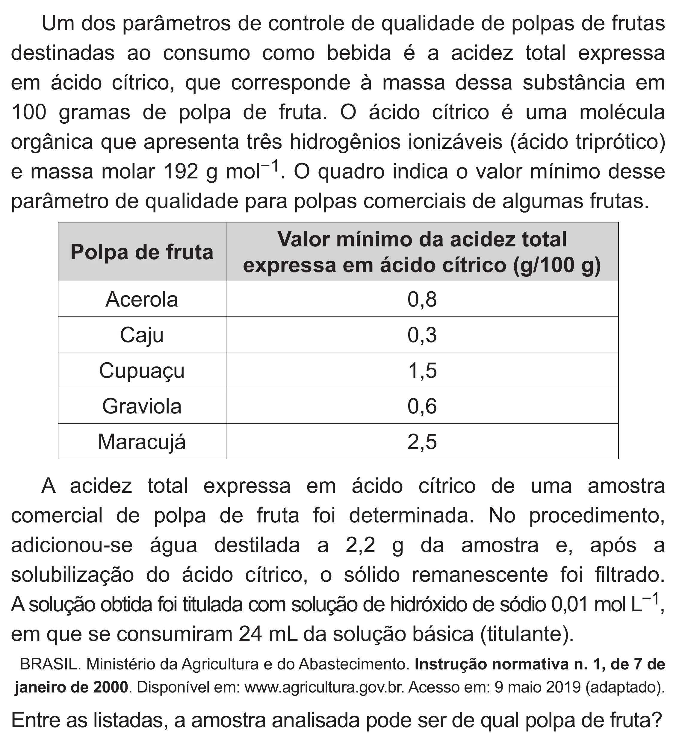 Enunciado original completo da questão 95 do ENEM 2019 - 2º Dia – Caderno 6 – Cinza (Superampliada) – Aplicação Regular, página 7.