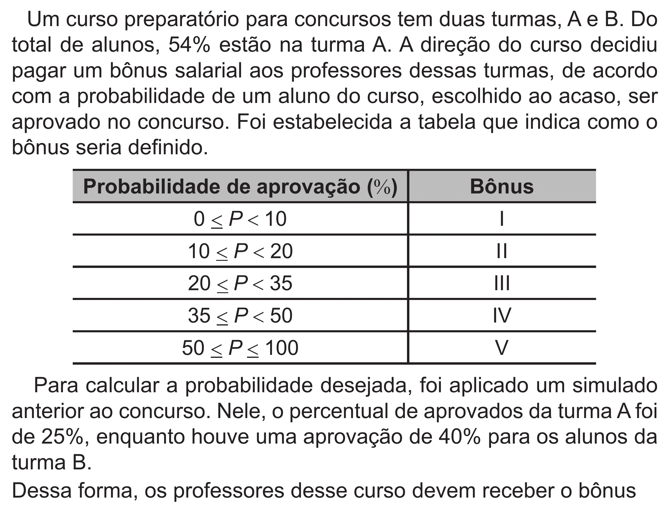 Enunciado original completo da questão 171 do ENEM 2022 - 2º Dia – Caderno 6 – Cinza (Superampliada) – Reaplicação/PPL, página 70.