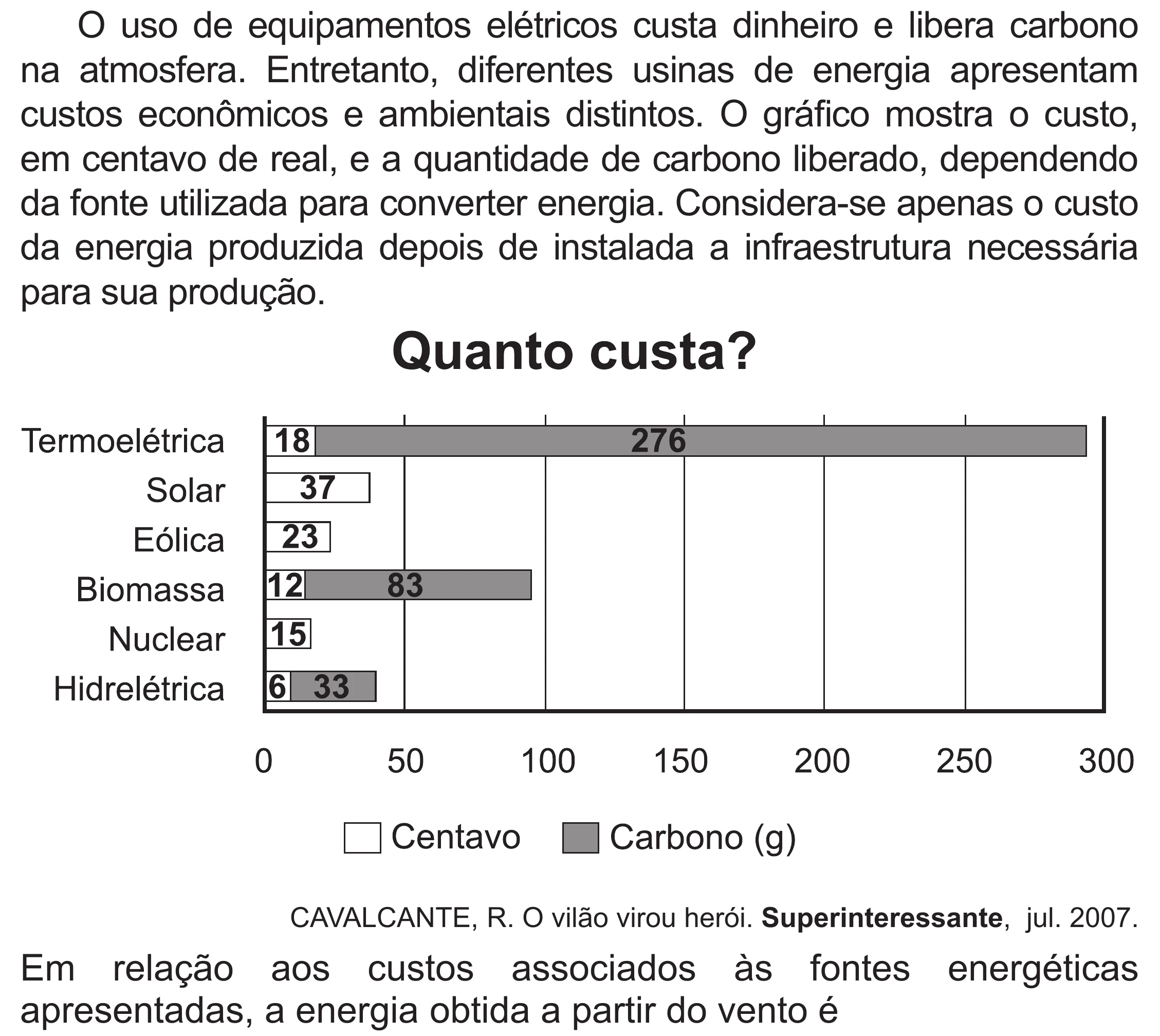 Enunciado original completo da questão 135 do ENEM 2020 - 2º Dia – Caderno 8 – Rosa (Superampliada) – Reaplicação/PPL, página 36.