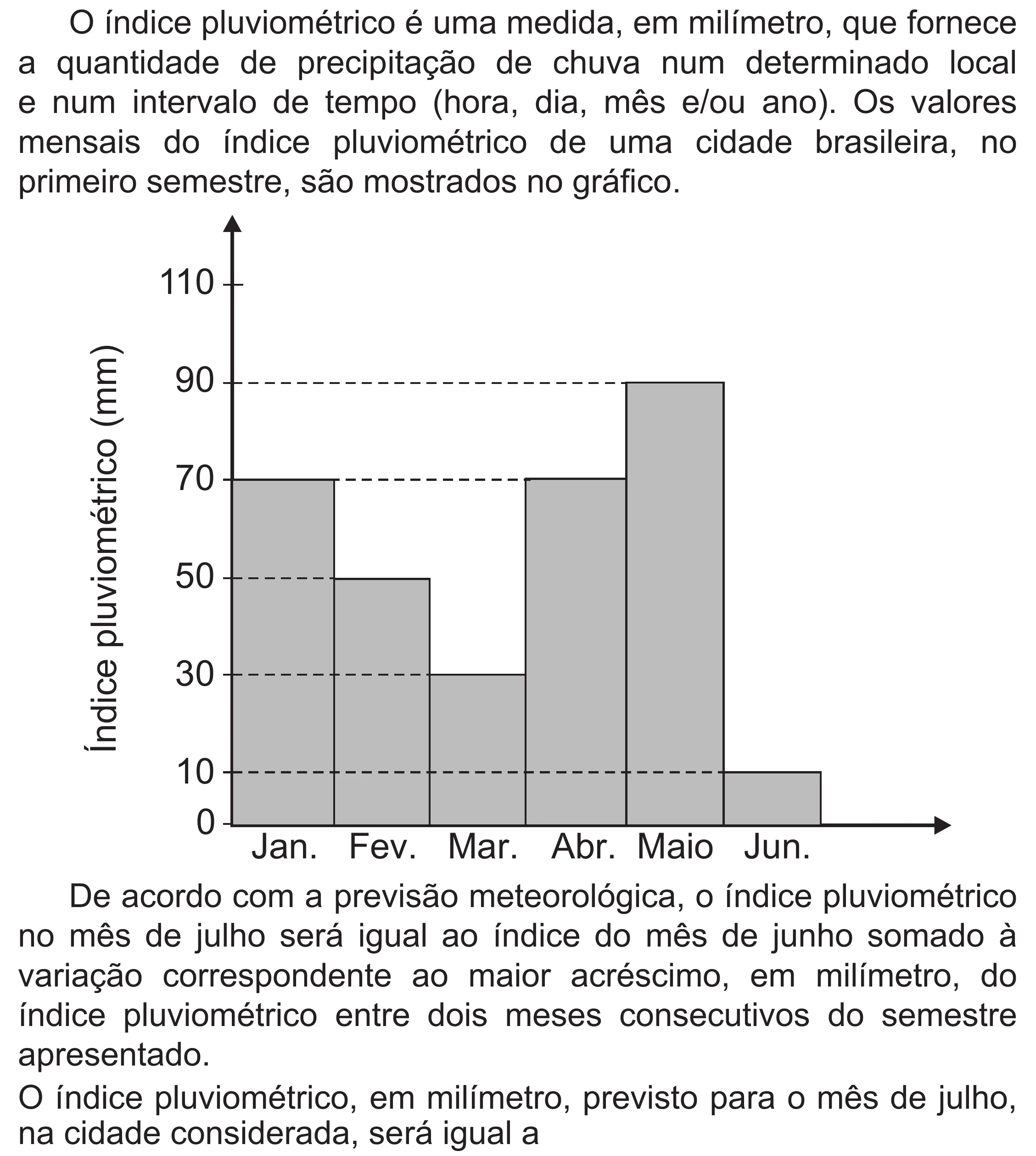 Enunciado original completo da questão 179 do ENEM 2020 - 2º Dia – Caderno 8 – Rosa (Superampliada) – Reaplicação/PPL, página 78.