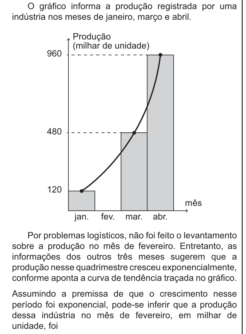 Enunciado original completo da questão 167 do ENEM 2021 - 2º Dia – Caderno 5 – Amarelo – Reaplicação/PPL/Segunda Oportunidade, página 26.