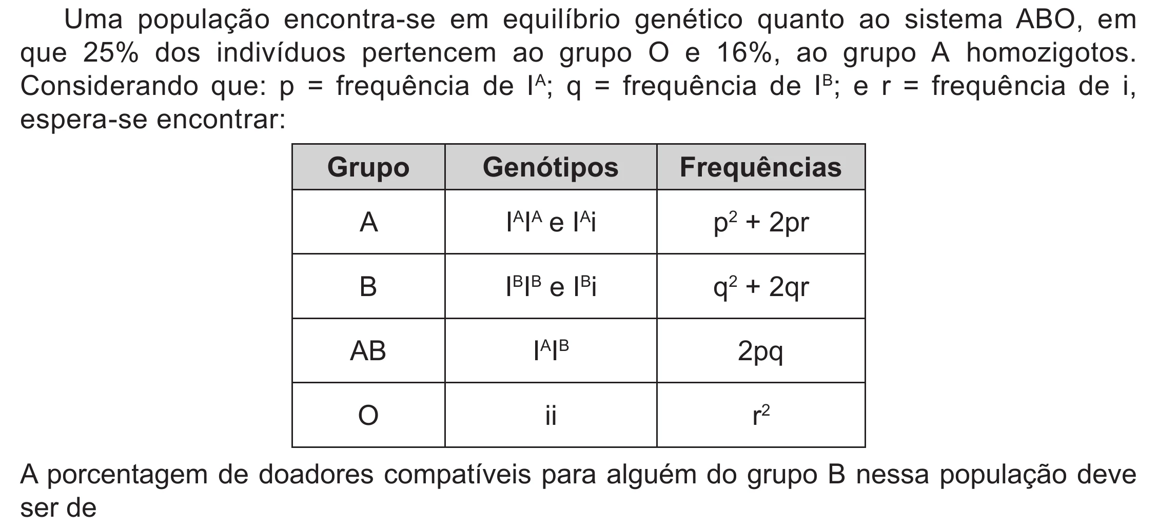 Enunciado original completo da questão 115 do ENEM 2020 - 2º Dia - Caderno 8 – Rosa (Ampliada) – Aplicação Regular, página 19.