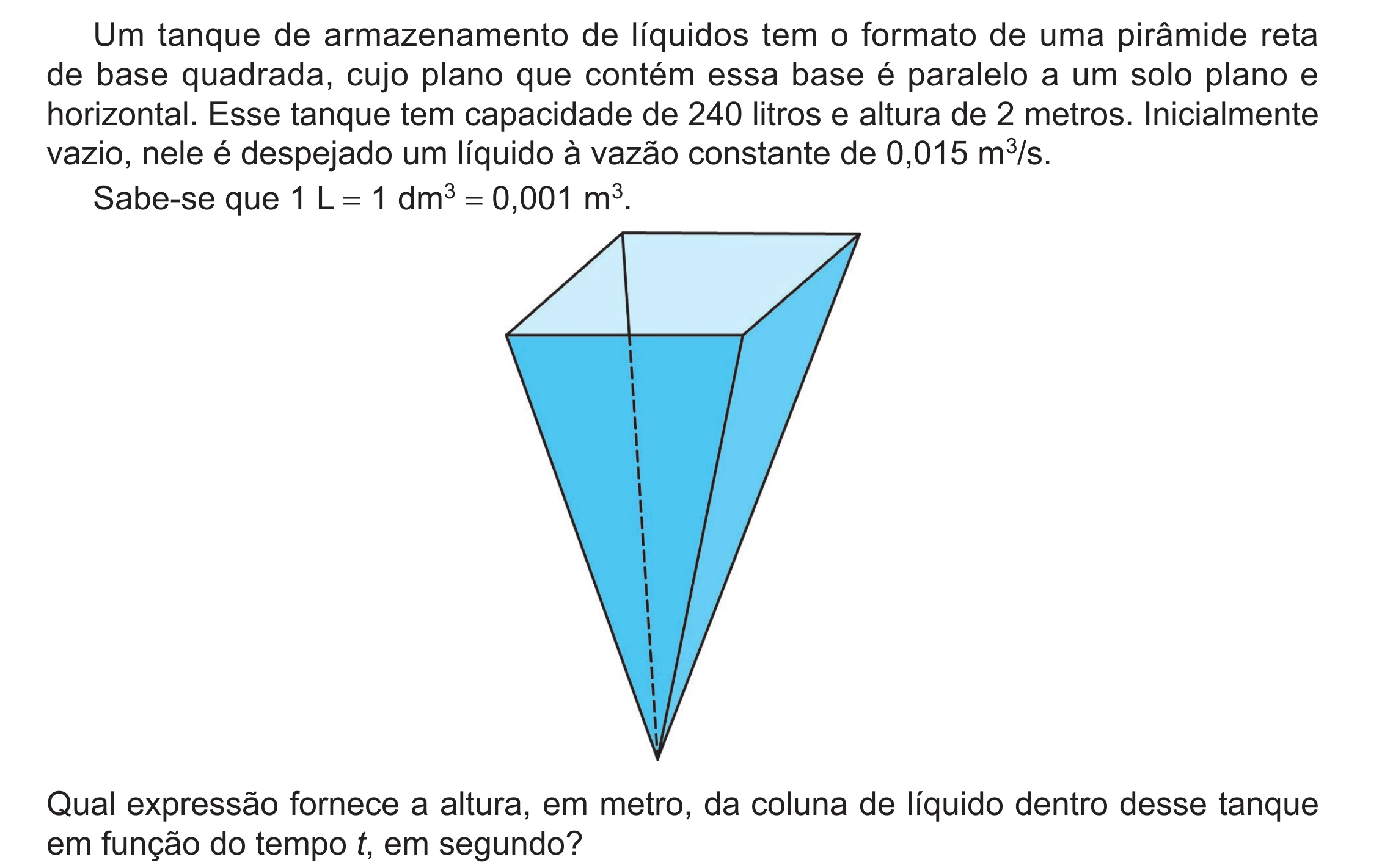 Enunciado original completo da questão 141 do ENEM 2024 - 2º Dia – Caderno 8 – Verde (Ampliada) – Reaplicação/PPL, página 37.