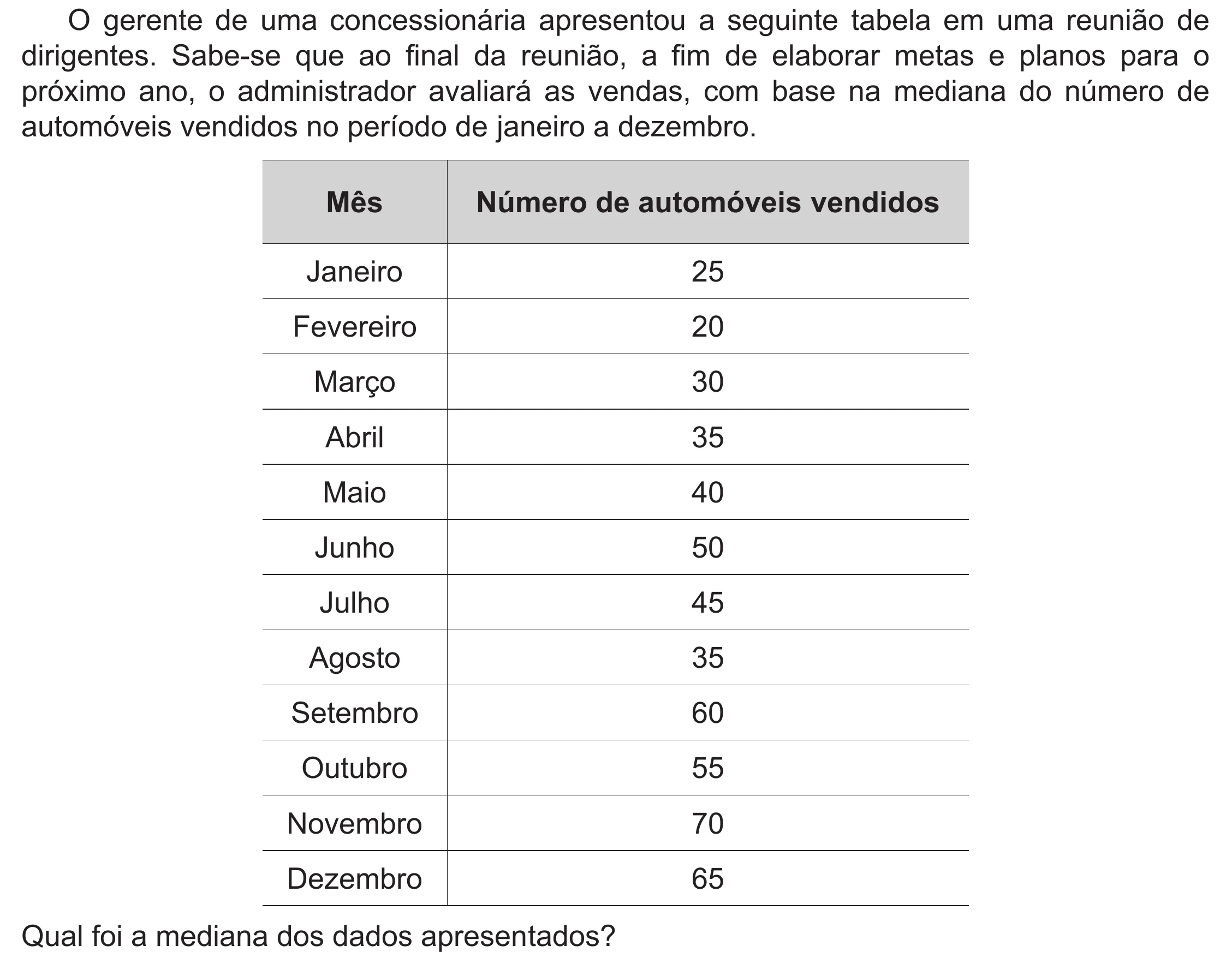 Enunciado original completo da questão 148 do ENEM 2020 - 2º Dia – Caderno 8 – Rosa (Ampliada) – Reaplicação/PPL, página 37.