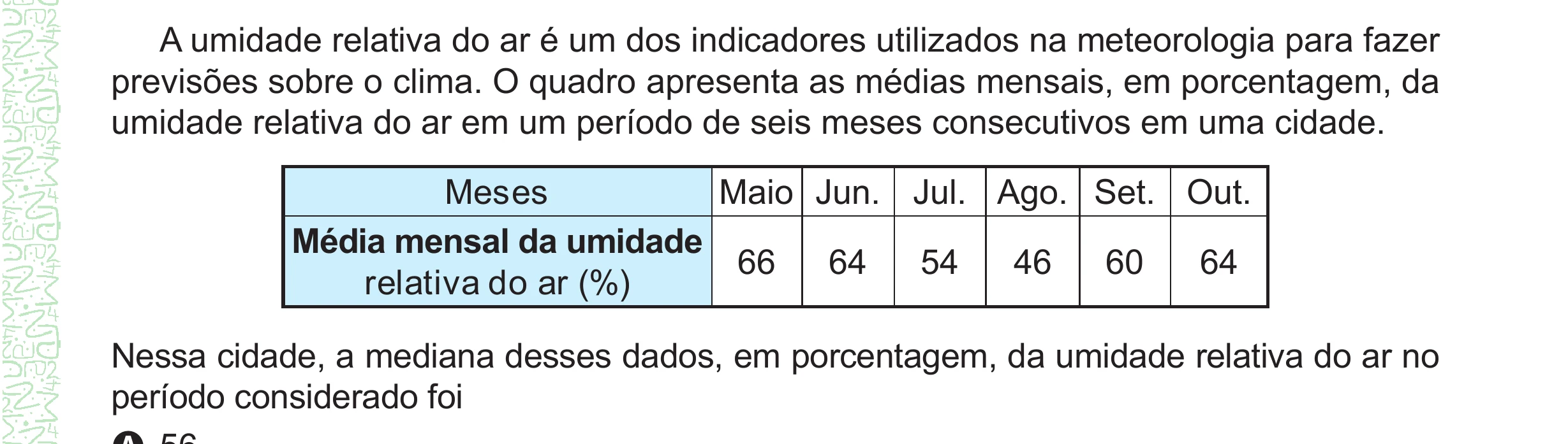 Enunciado original completo da questão 162 do ENEM 2024 - 2º Dia – Caderno 8 – Verde – Aplicação Regular - (Ampliada), página 47.