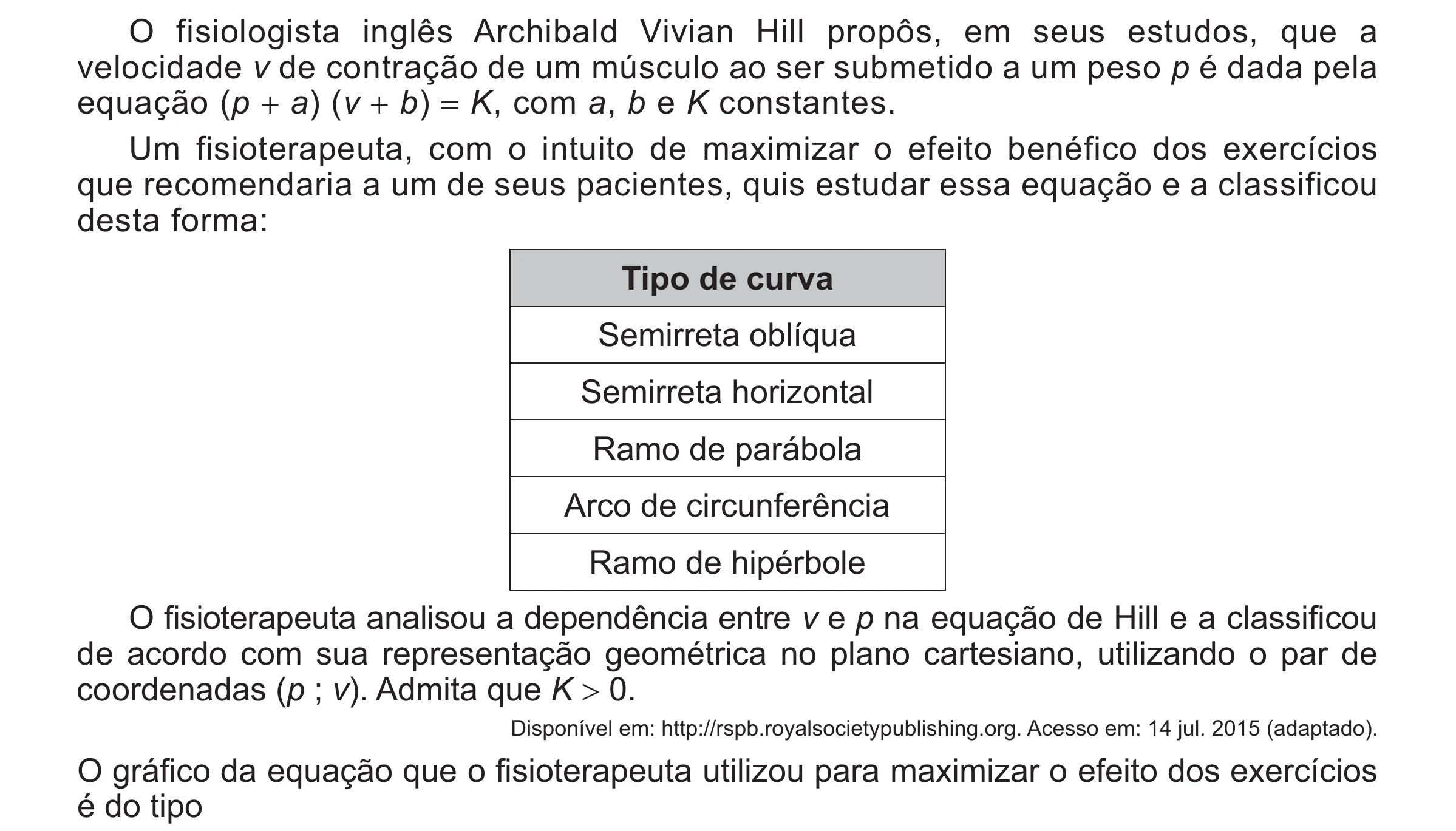 Enunciado original completo da questão 160 do ENEM 2017 - 2º Dia - Caderno 5 – Amarelo(Ampliada) – Aplicação regular, página 45.