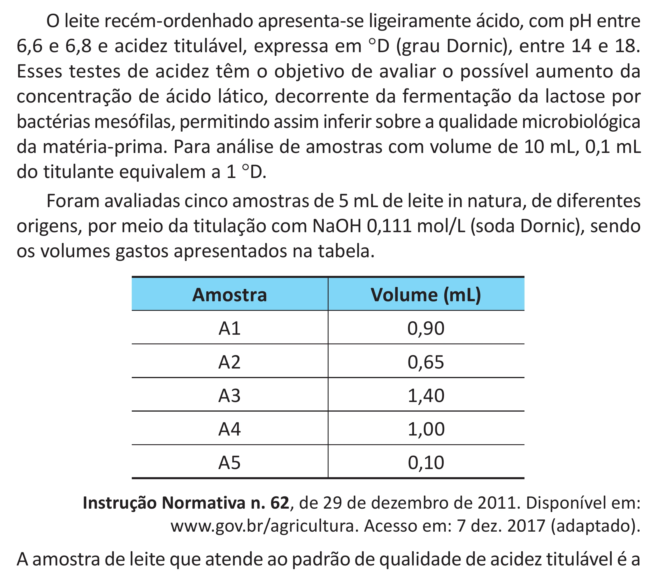 Enunciado original completo da questão 121 do ENEM 2025 - 2º Dia – Caderno 11 – Laranja (Braile e ledor) – Reaplicação - (Superampliada), página 33.