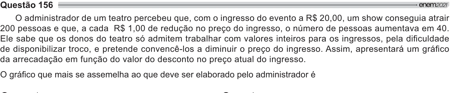 Enunciado original completo da questão 156 do ENEM 2021 - 2º Dia – Caderno 8 – Rosa – Aplicação Regular, página 23.
