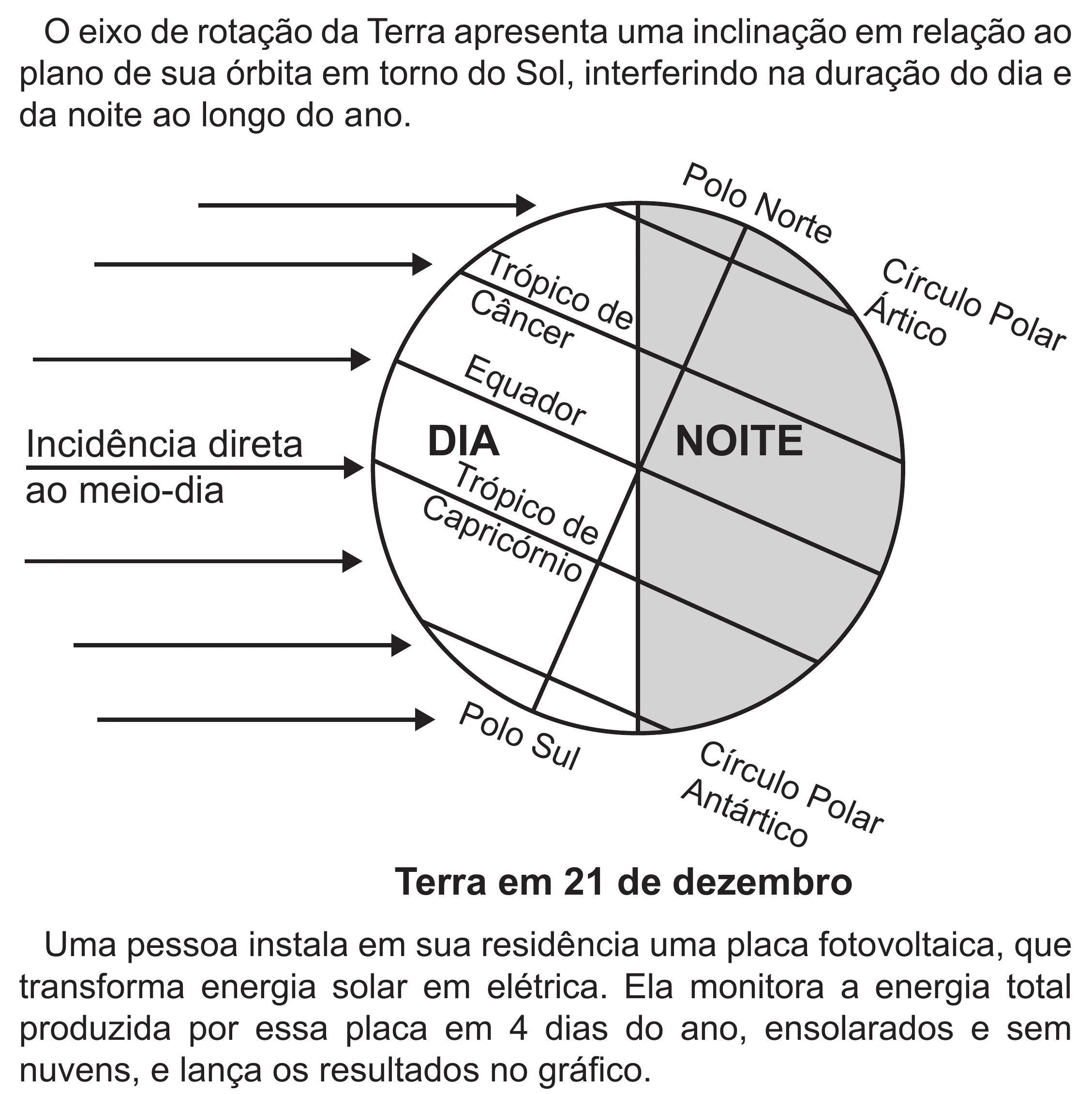 Enunciado original completo da questão 117 do ENEM 2022 - 2º Dia – Caderno 6 – Cinza (Superampliada) – Aplicação Regular, página 24.