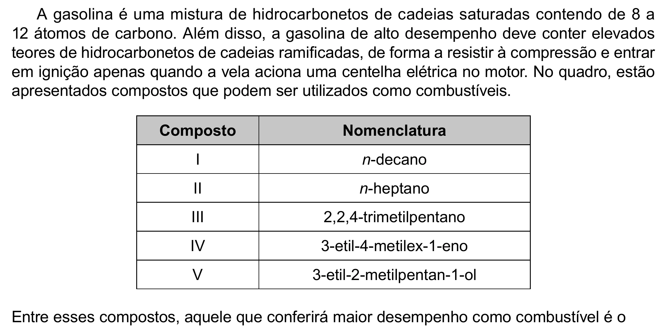Enunciado original completo da questão 106 do ENEM 2023 - 2º Dia – Caderno 8 – Rosa – Aplicação Regular - (Ampliada), página 12.