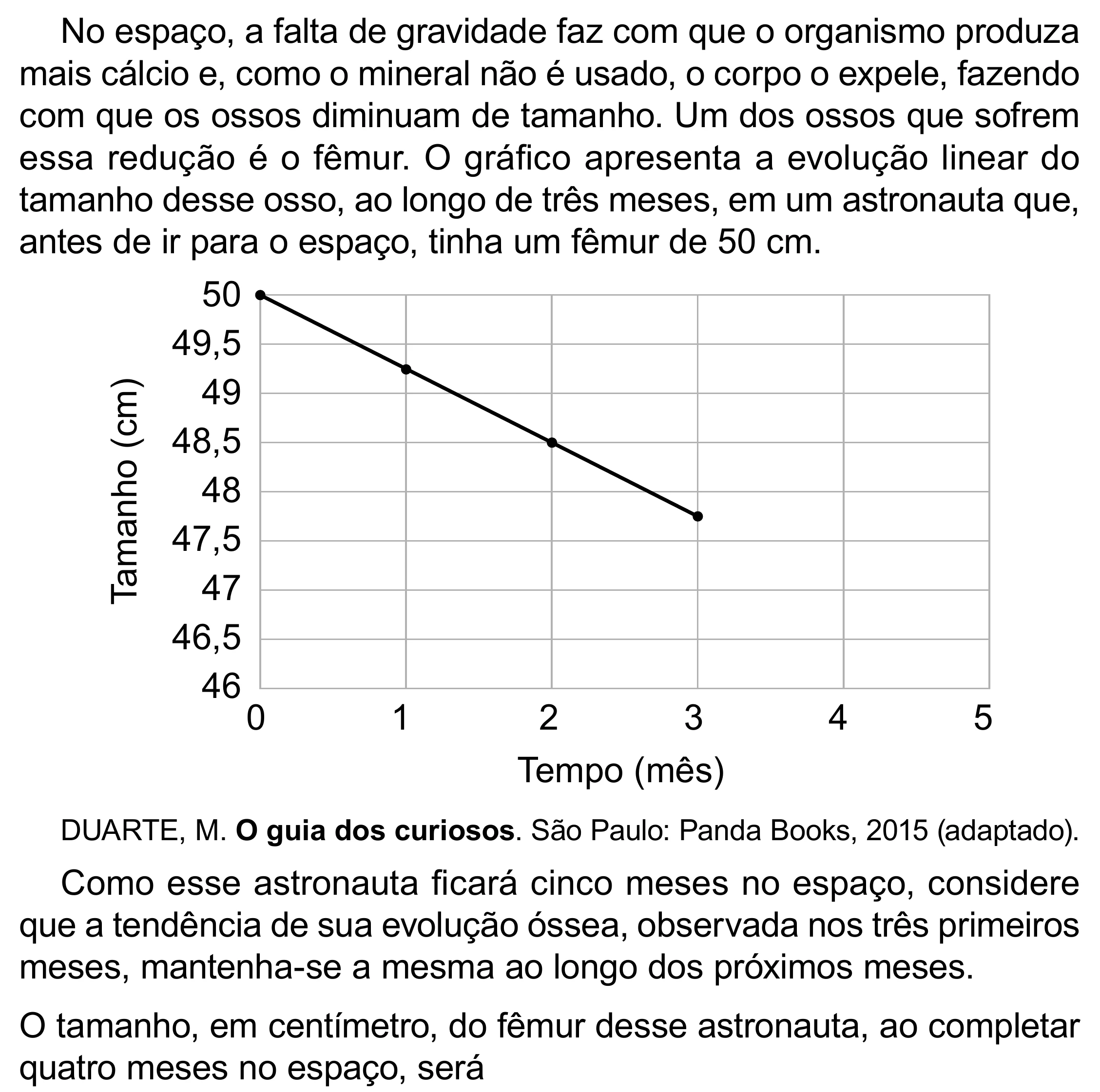 Enunciado original completo da questão 160 do ENEM 2023 - 2º Dia – Caderno 8 – Rosa (Superampliada) – Reaplicação/PPL, página 73.