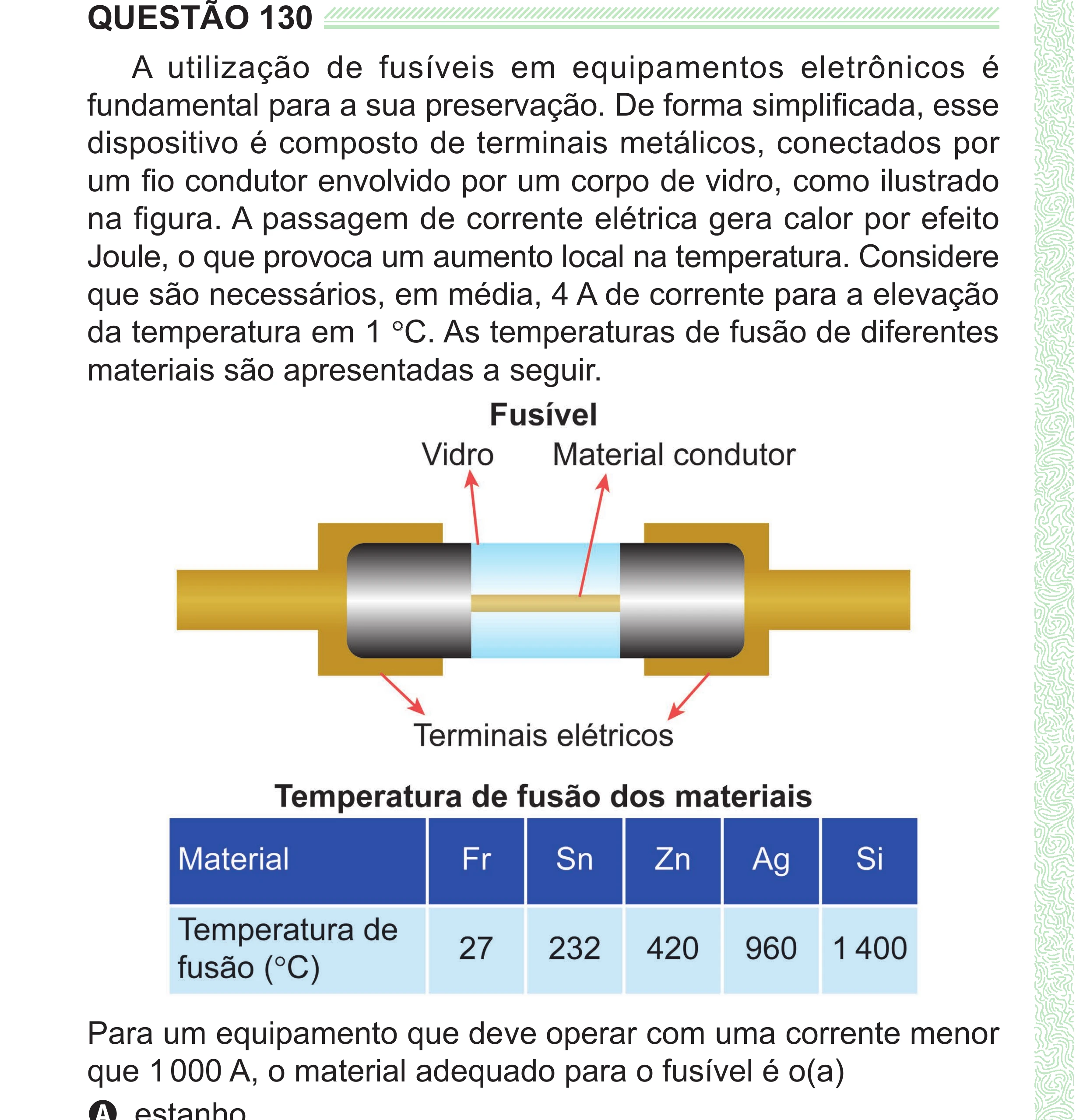 Enunciado original completo da questão 130 do ENEM 2024 - 2º Dia – Caderno 8 – Verde (Superampliada) – Reaplicação/PPL, página 42.