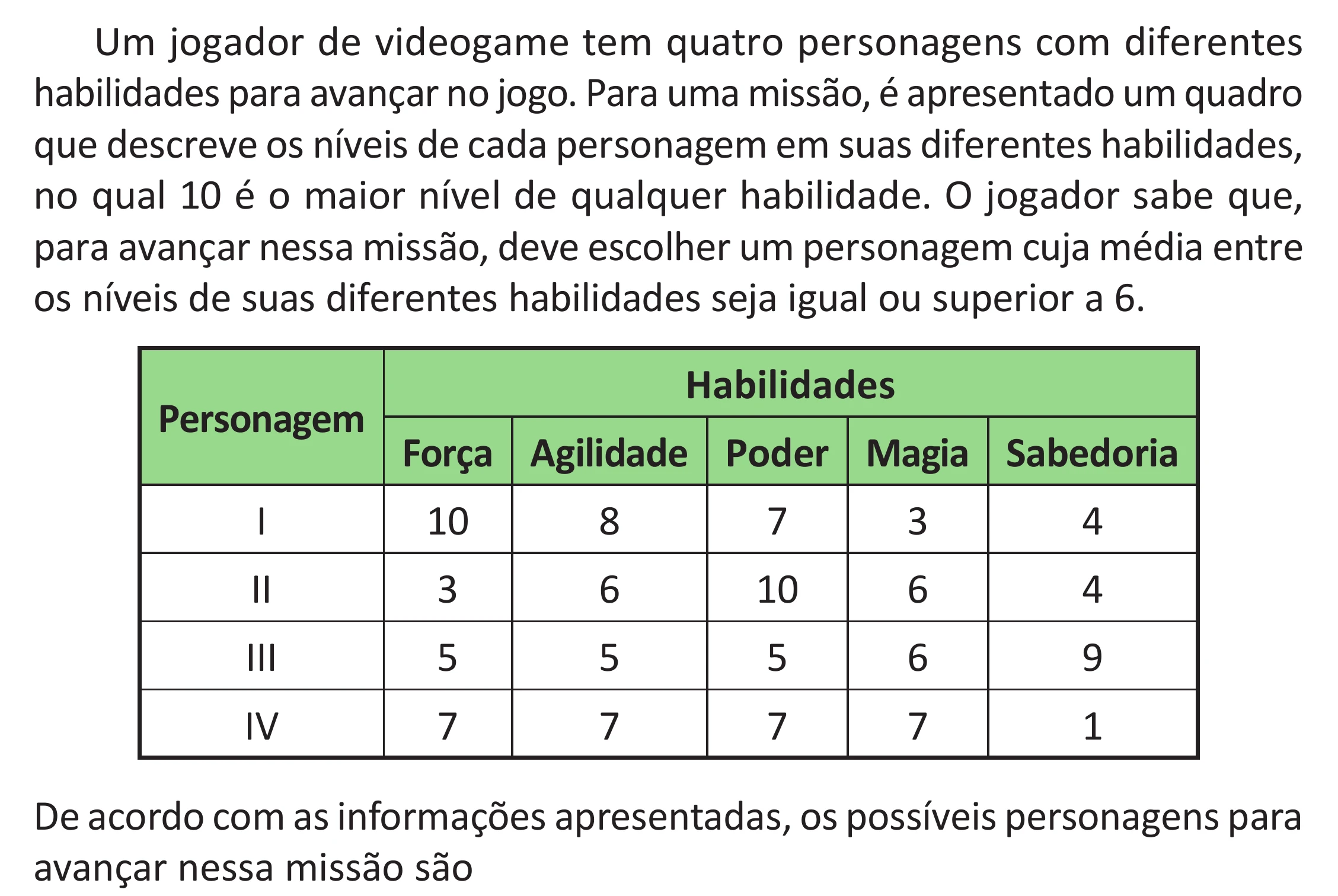 Enunciado original completo da questão 140 do ENEM 2025 - 2º Dia – Caderno 11 – Laranja (Braile e ledor) – Aplicação Regular - (Superampliada) - Belém, Ananindeua e Marituba, página 52.
