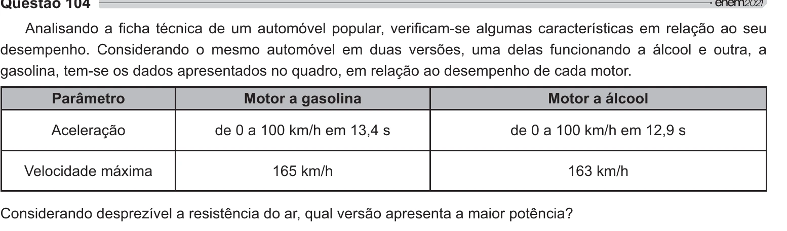 Enunciado original completo da questão 104 do ENEM 2021 - 2º Dia – Caderno 5 – Amarelo – Aplicação Regular, página 5.
