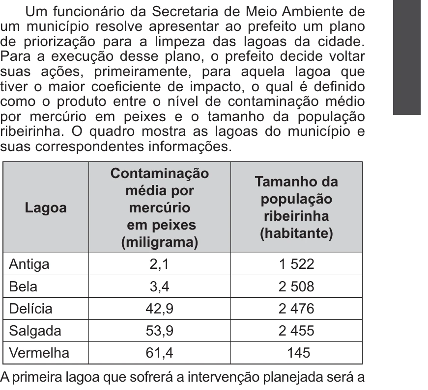 Enunciado original completo da questão 165 do ENEM 2017 - 2º Dia - Caderno 6 - Cinza – Reaplicação/PPL, página 25.