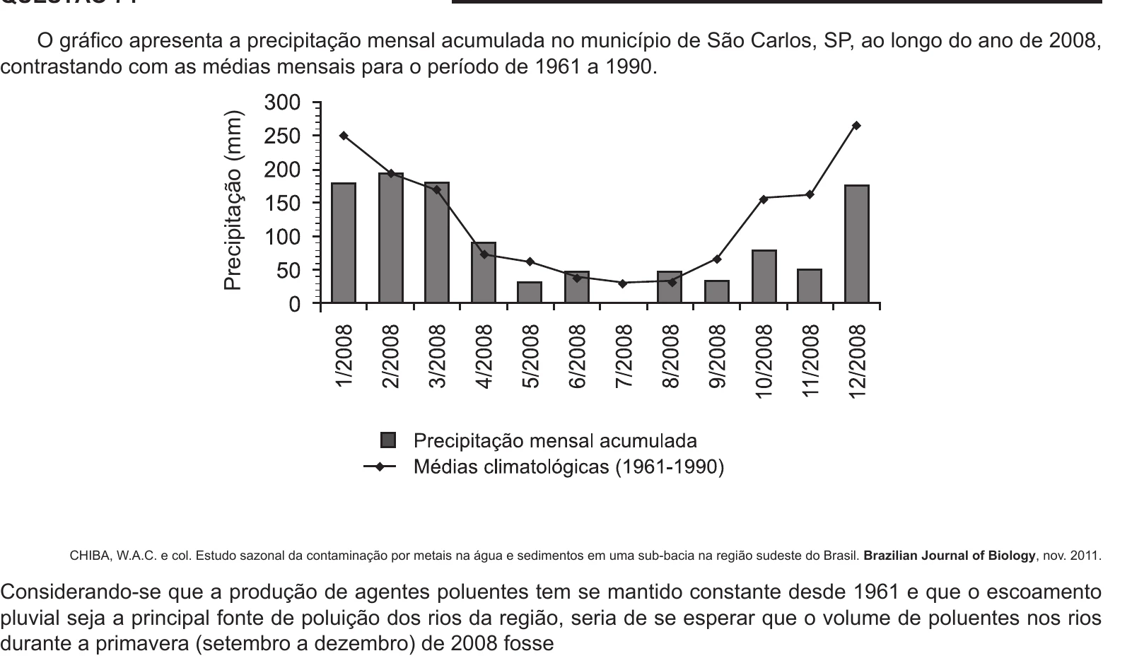 Enunciado original completo da questão 74 do ENEM 2014 - 1º Dia – Caderno 3 – Branco – Terceira aplicação, página 25.