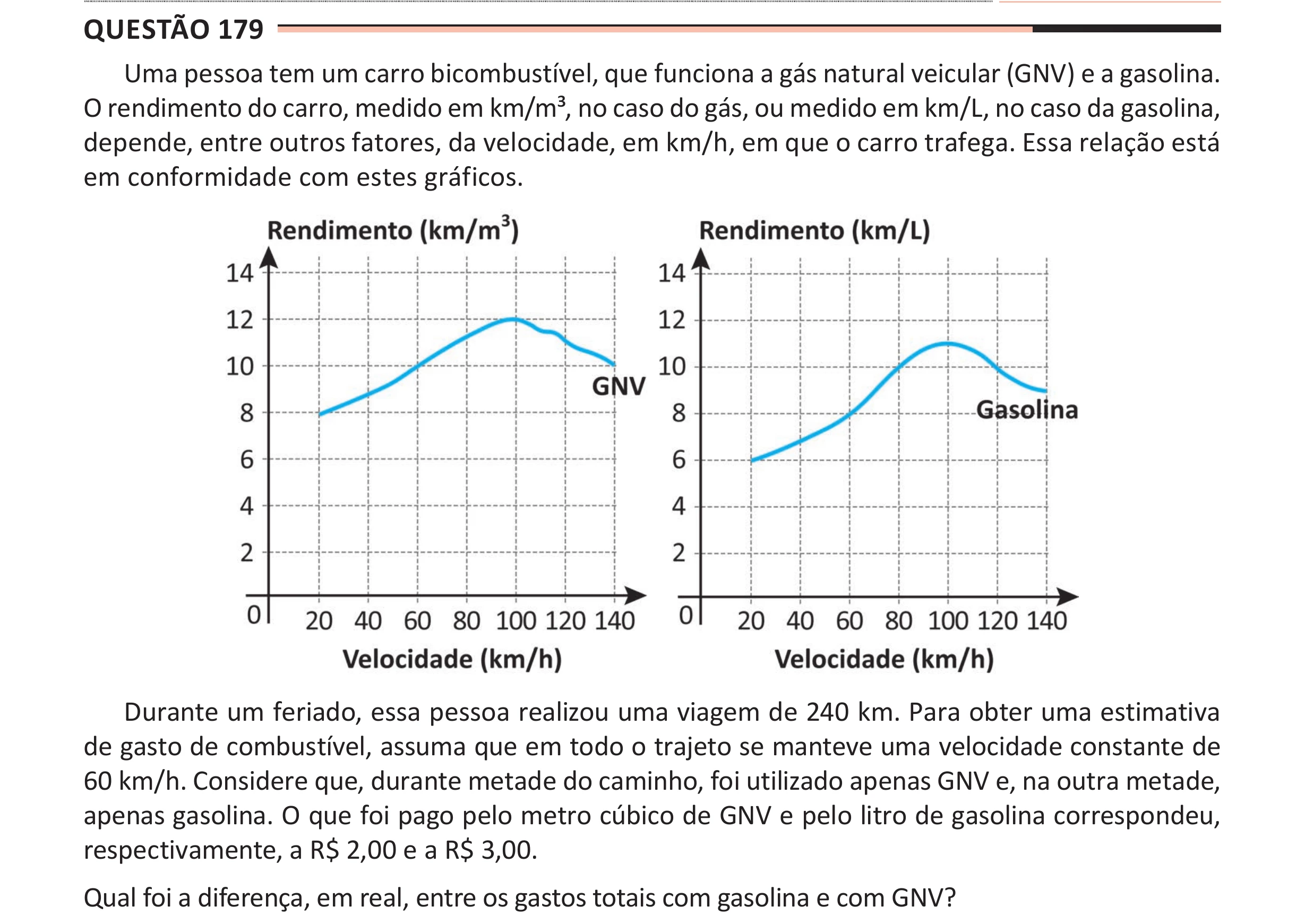 Enunciado original completo da questão 179 do ENEM 2025 - 2º Dia – Caderno 11 – Laranja (Braile e ledor) – Aplicação Regular - (Ampliada), página 62.