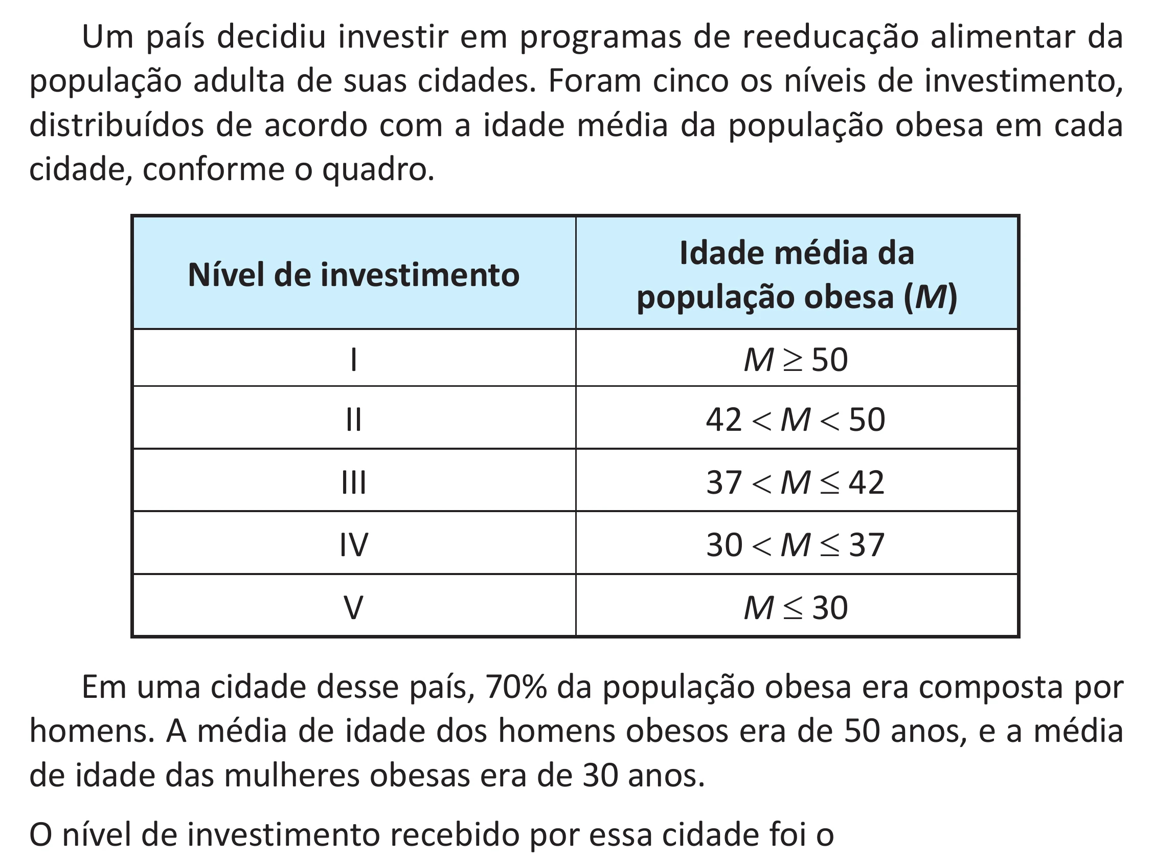 Enunciado original completo da questão 167 do ENEM 2025 - 2º Dia – Caderno 11 – Laranja (Braile e ledor) – Reaplicação - (Superampliada), página 82.