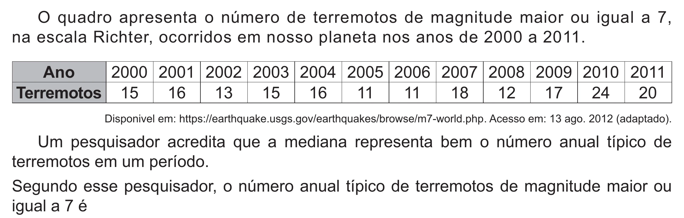 Enunciado original completo da questão 169 do ENEM 2021 - 2º Dia – Caderno 5 – Amarelo (Ampliada) – Aplicação Regular, página 56.